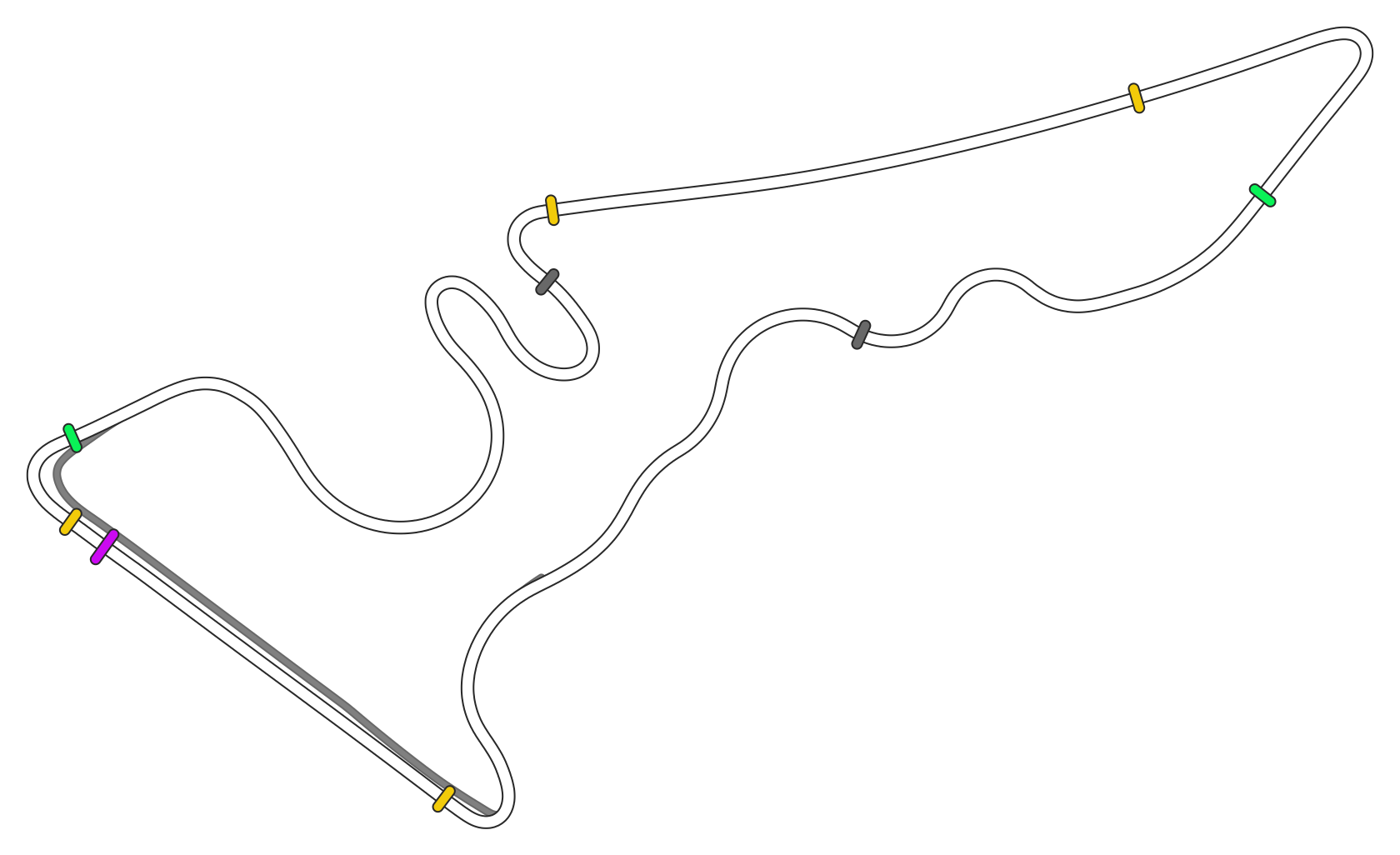 COTA_EuroRacers2022