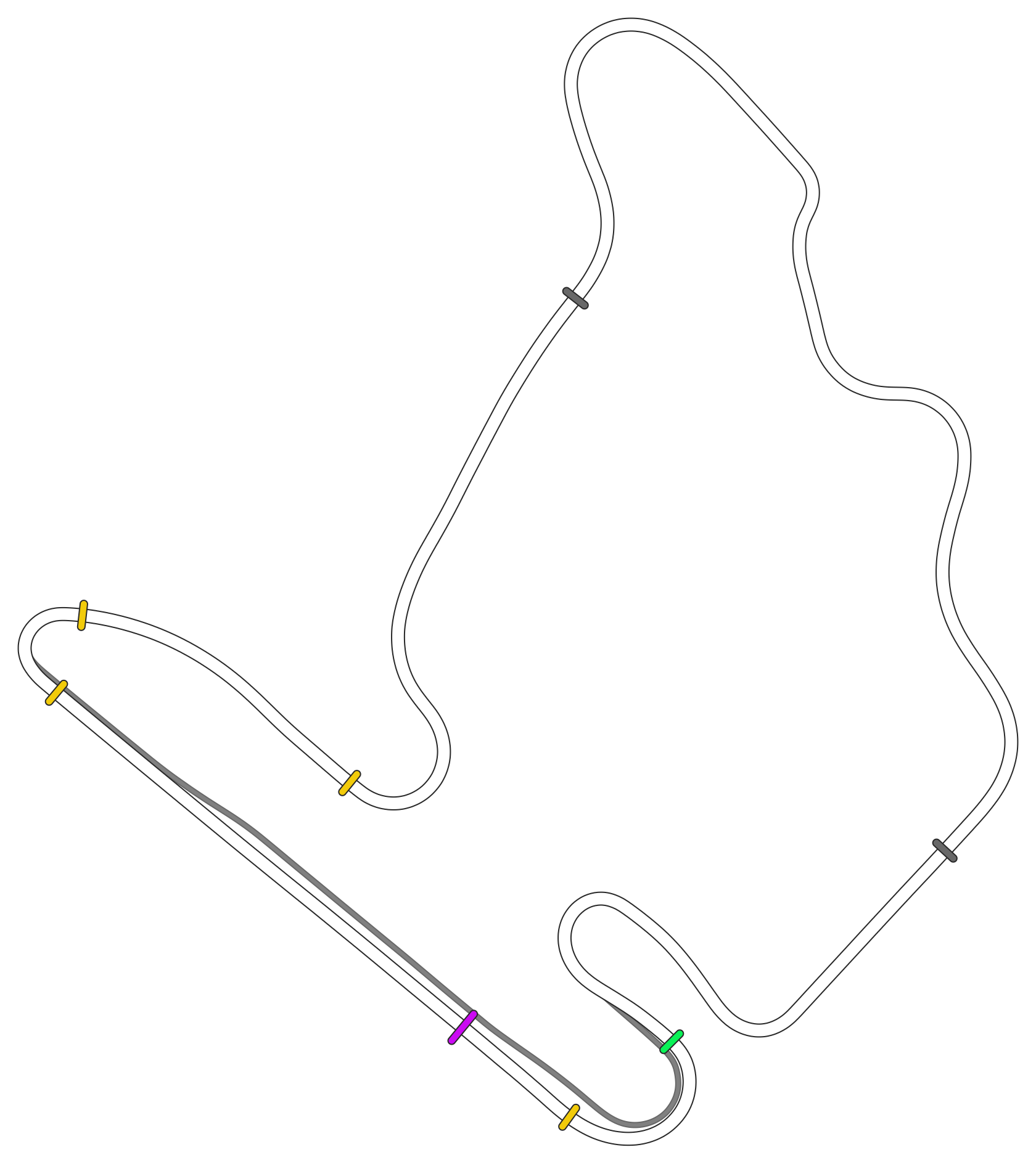 Hungaroring_EuroRacers_2025