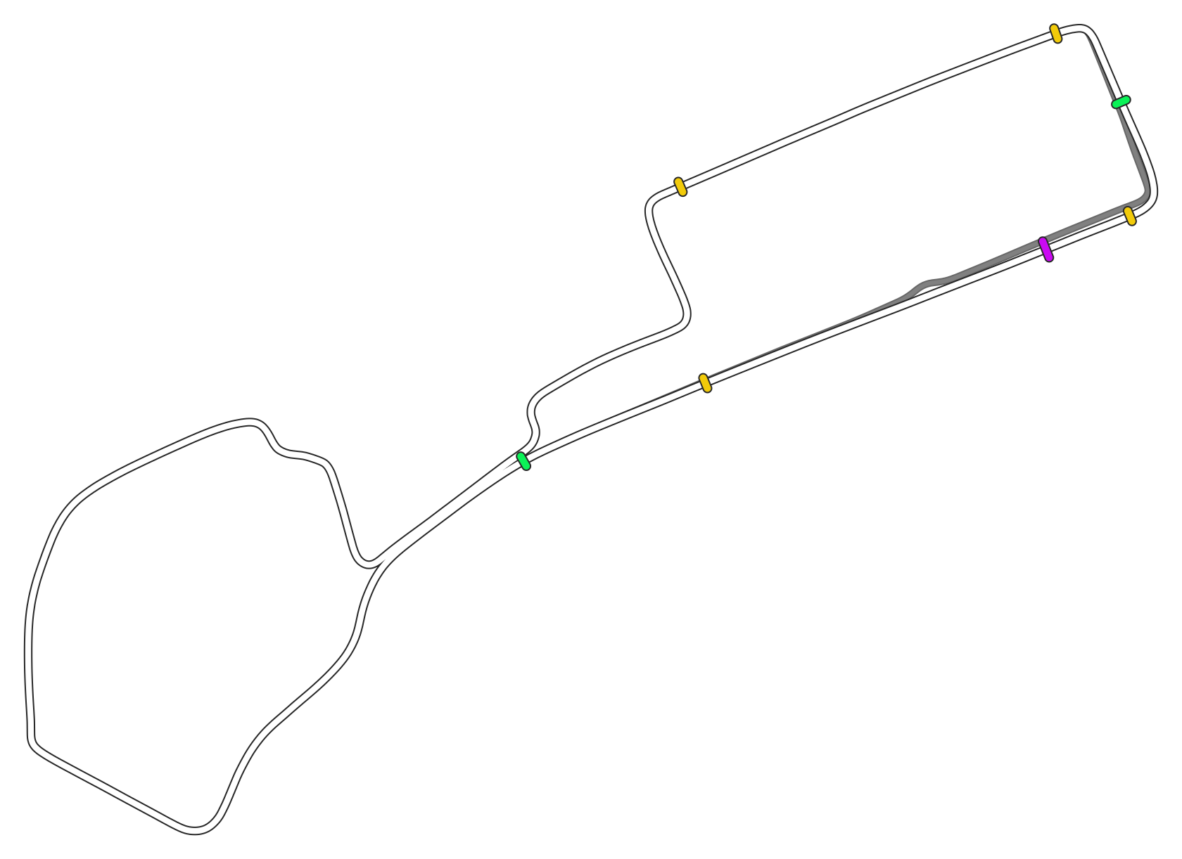 Baku_EuroRacers2022