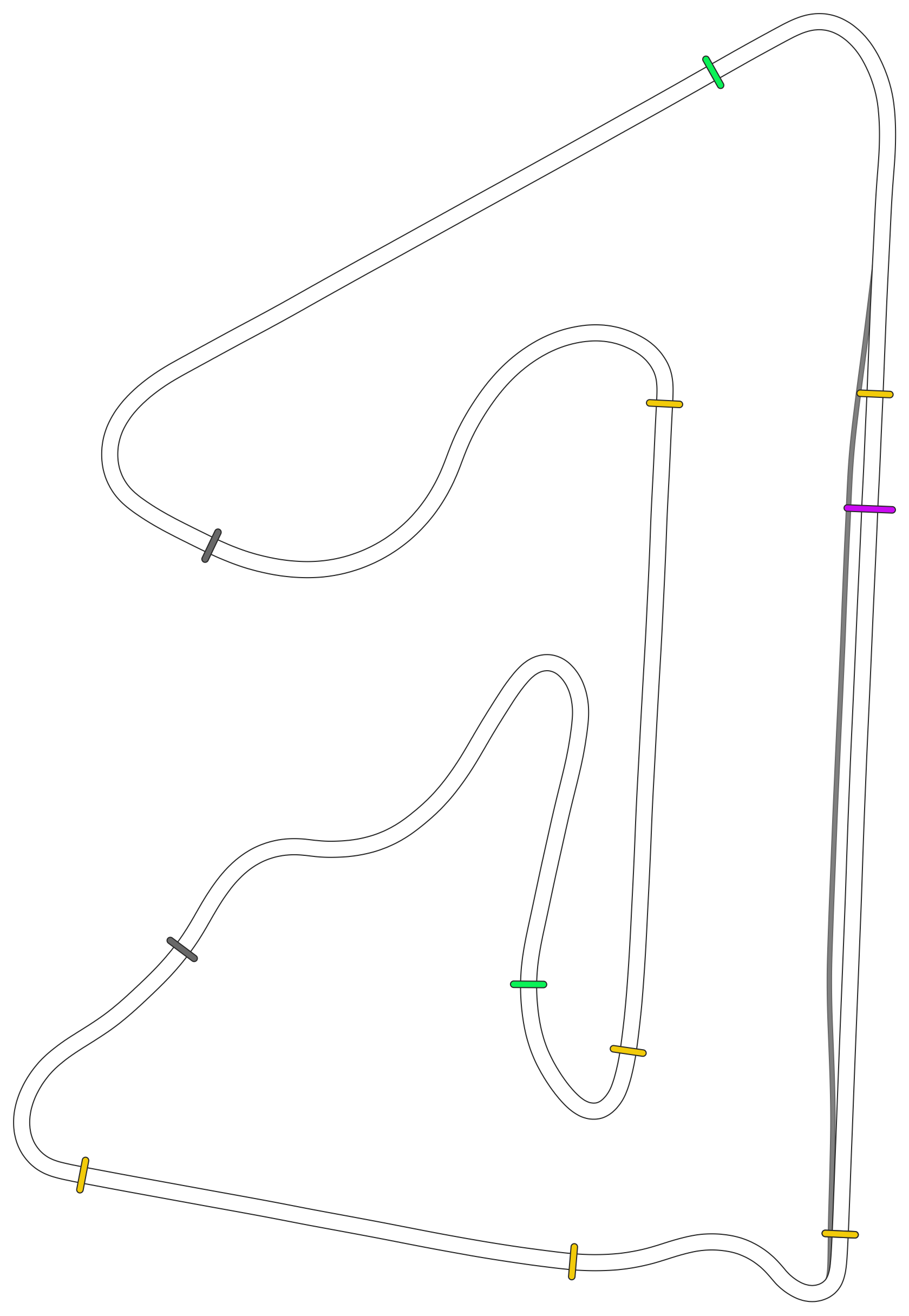 bahrain_tests_2025
