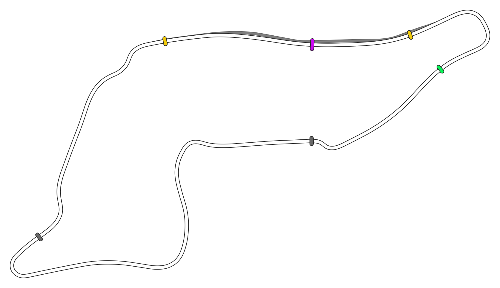 Imola_EuroRacers_2025