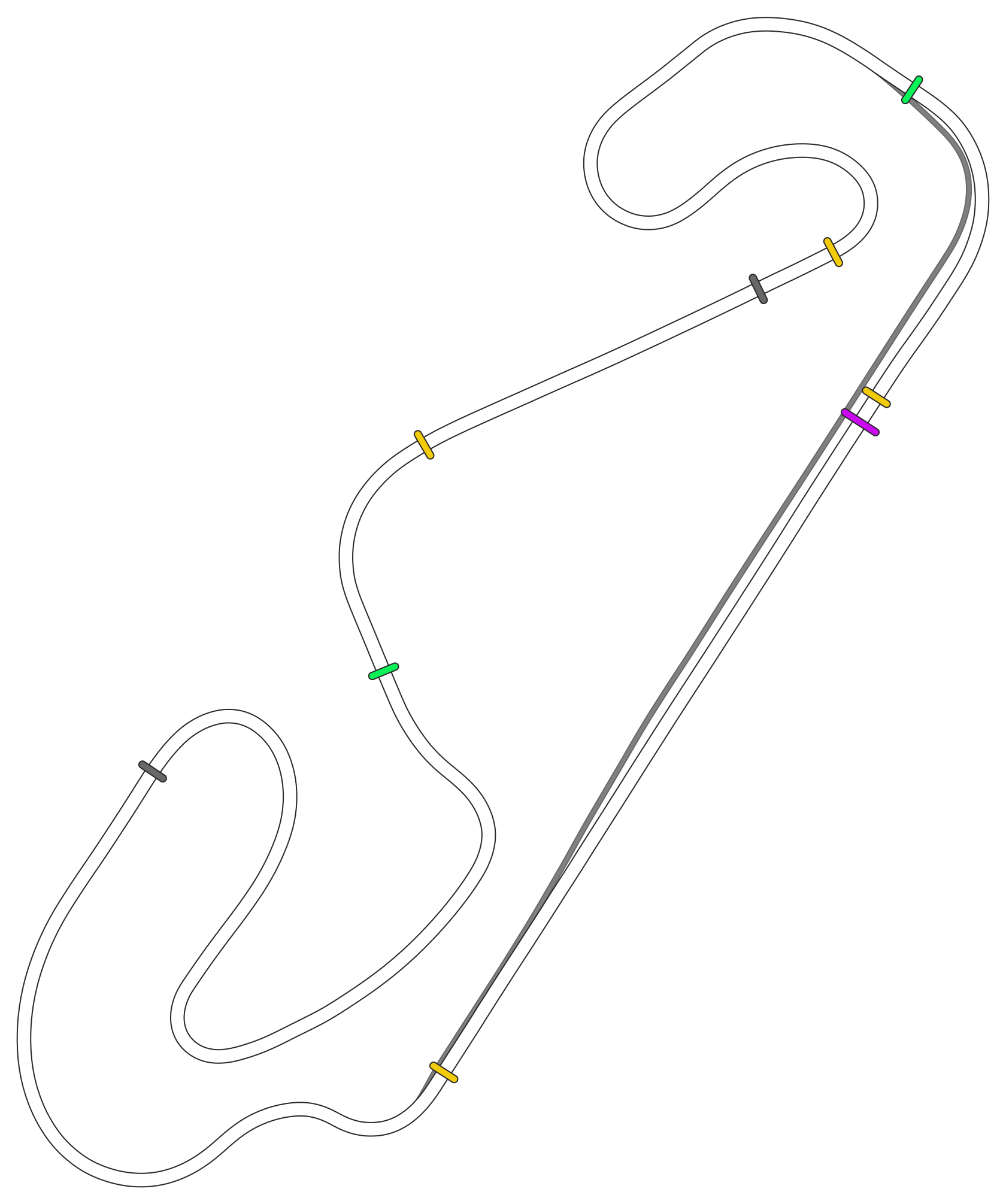 Barcelona_EuroRacers_2025