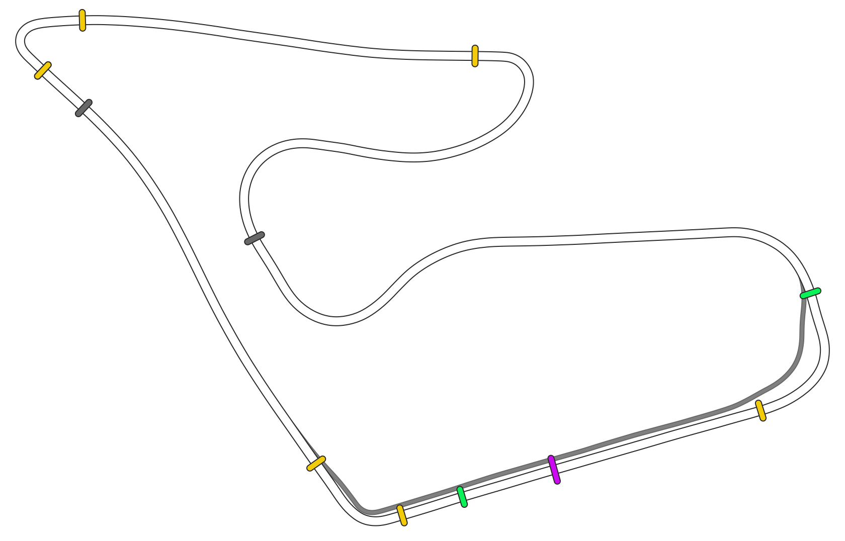 Red_Bull_Ring_EuroRacers_2025