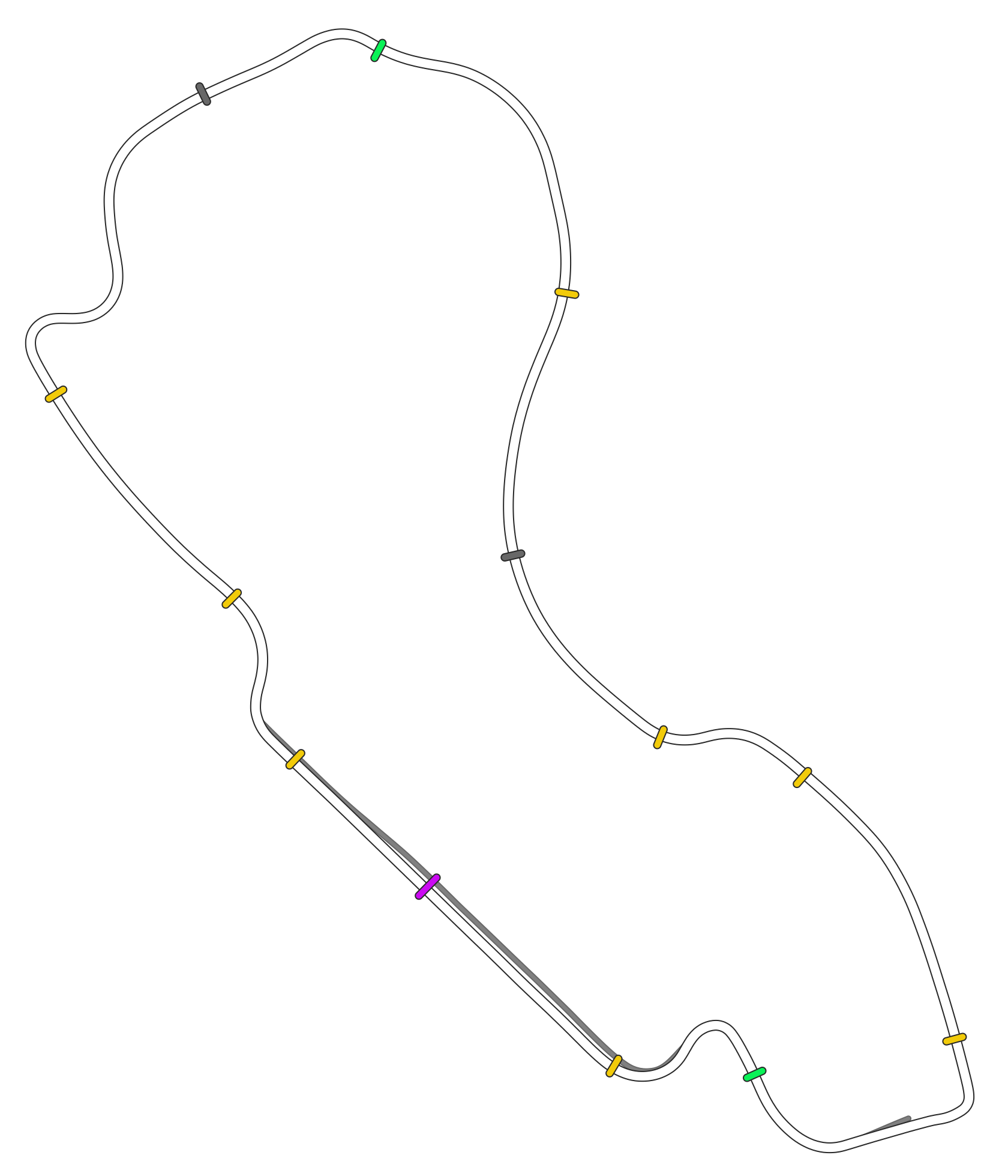 Albert Park - Melbourne Grand PrixCircuit - F1 2025 - EuroRacers