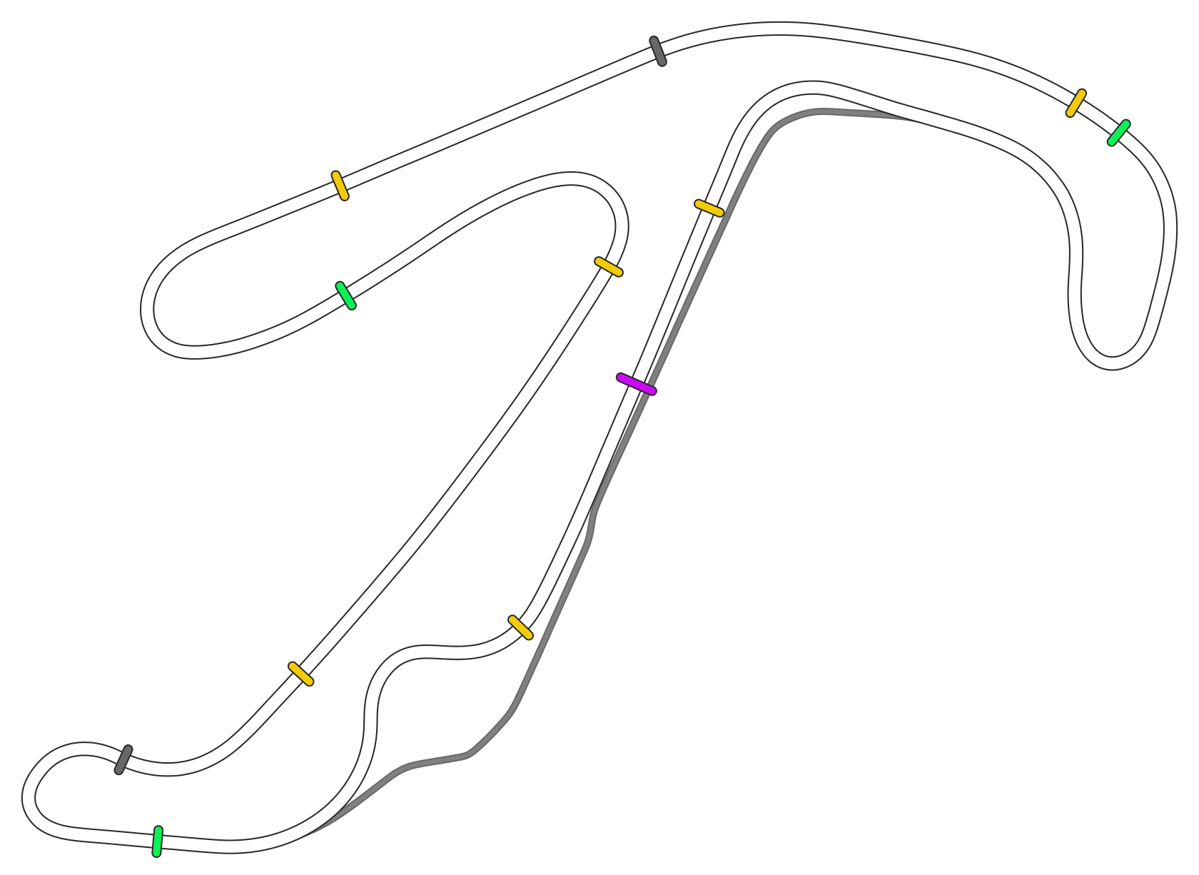 erl_misano