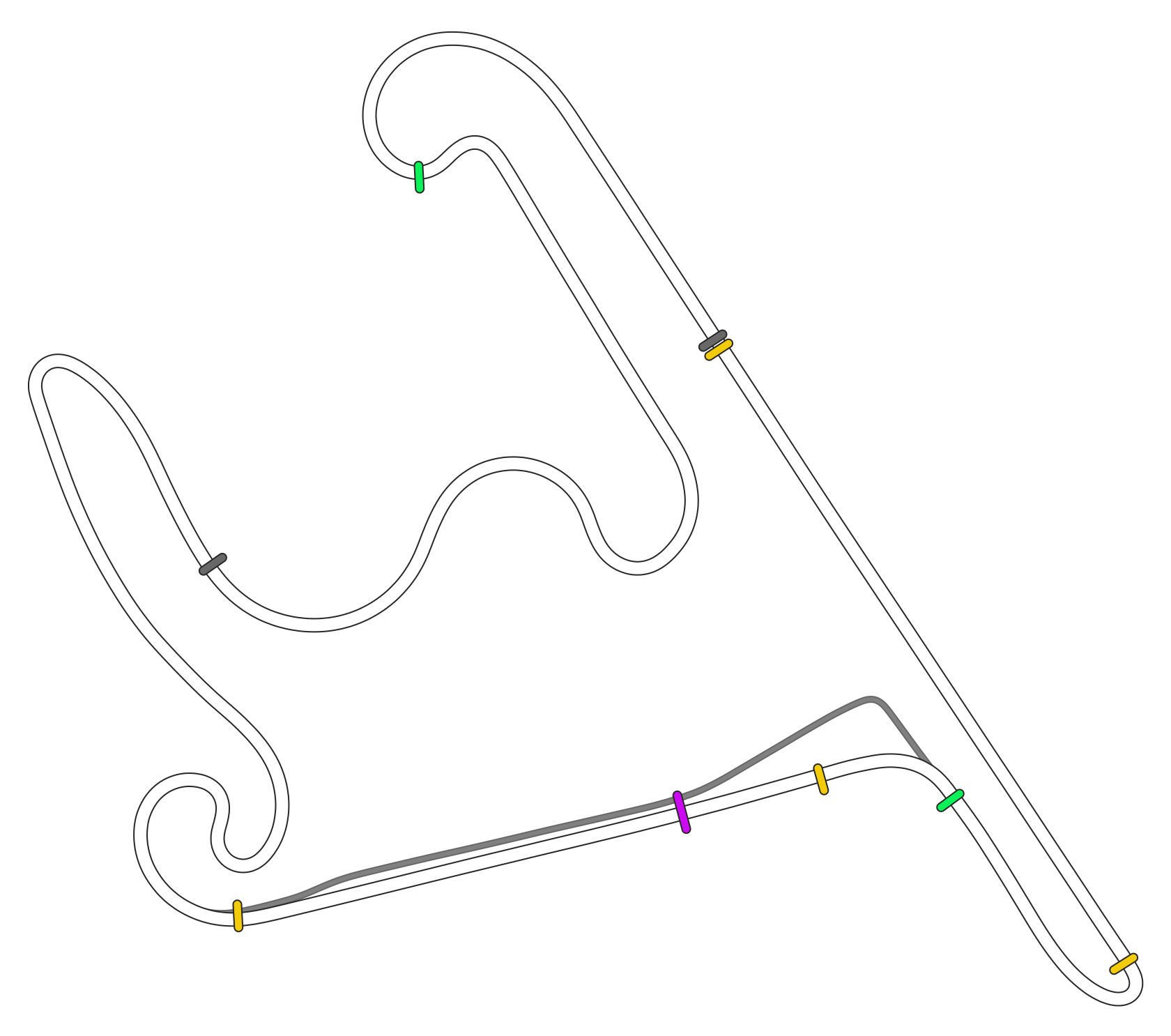 Shanghai - Shanghai International Circuit - F1 2025 - EuroRacers
