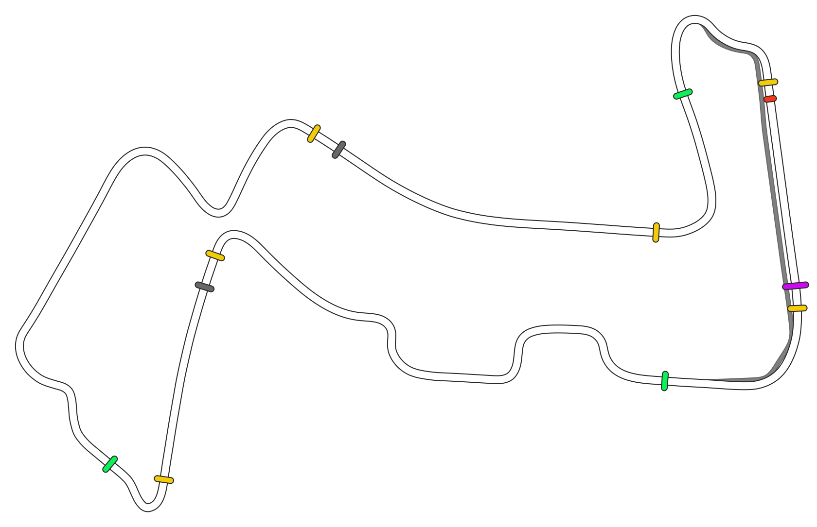 Marina_Bay_Street_Circuit_EuroRacers2022