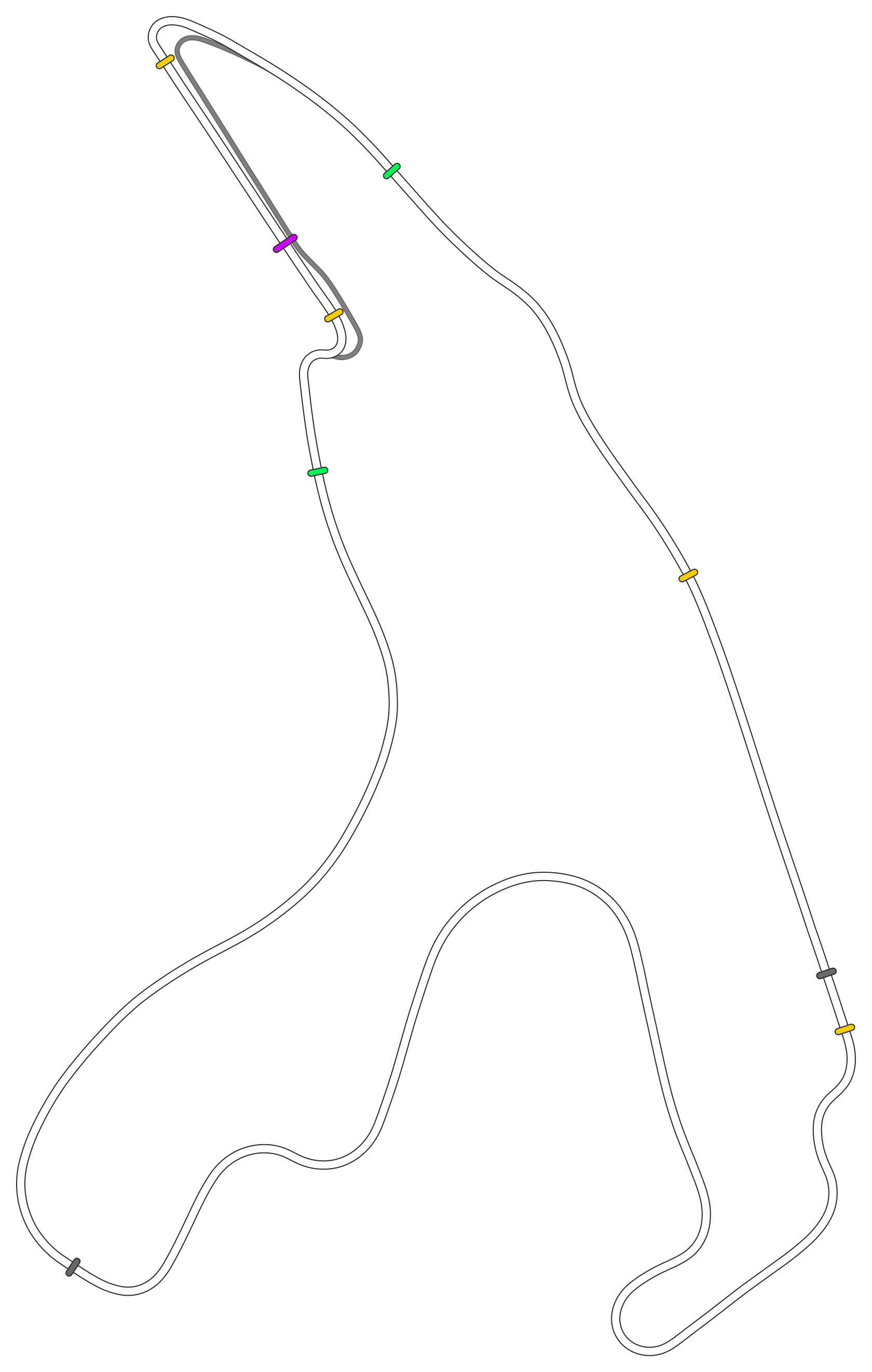 Spa_EuroRacers_2025