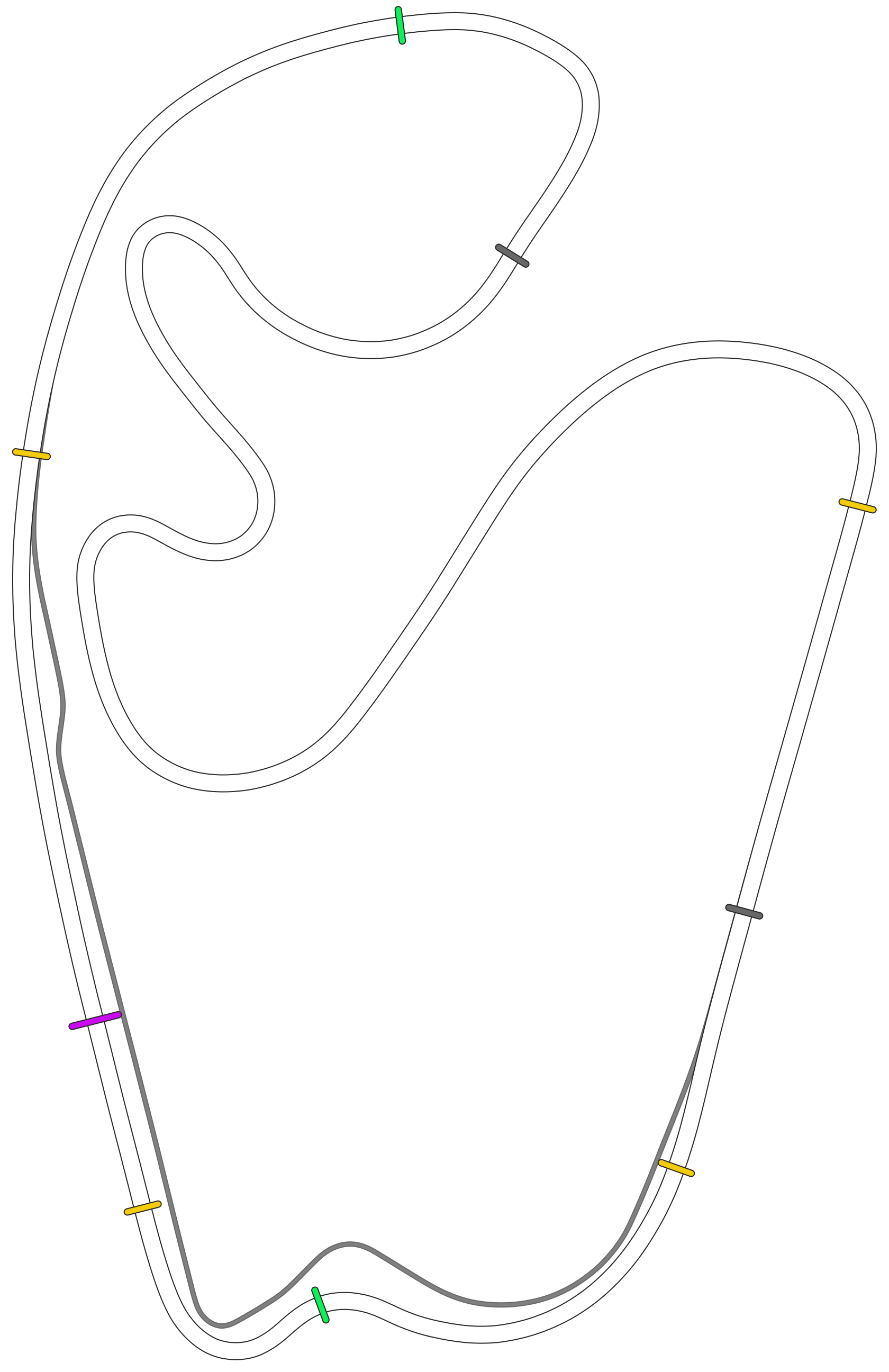 Autódromo José Carlos Pace - GRANDE PRÊMIO DE SÃO PAULO 2022
