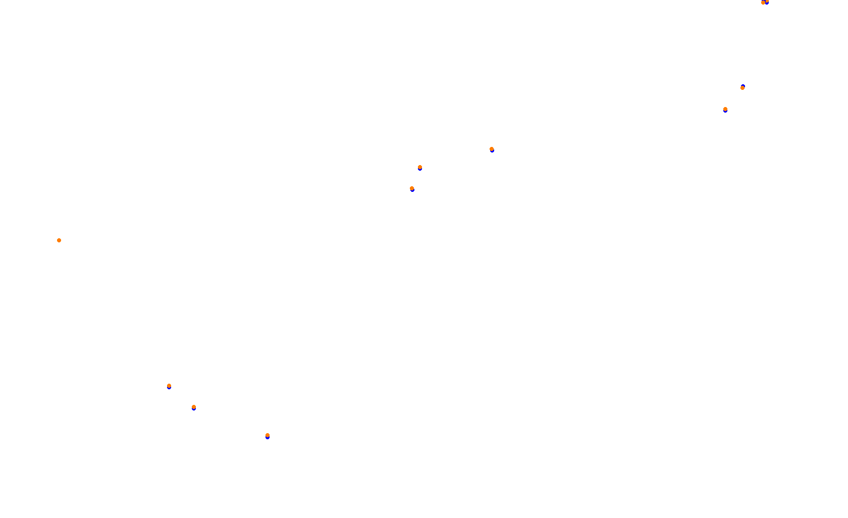 Circuit of The Americas F1 collisions