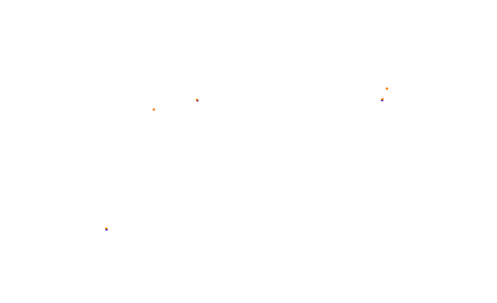 Circuit of The Americas F1 collisions