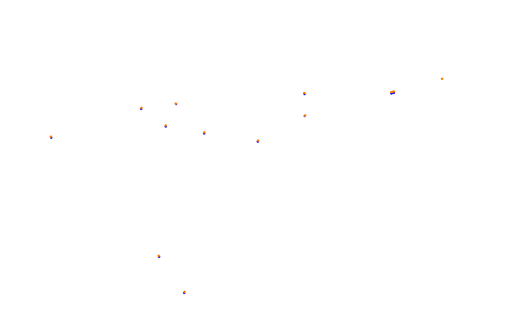 Circuit of The Americas F1 collisions