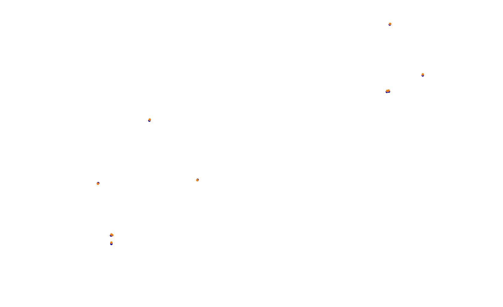 Circuit of The Americas F1 collisions