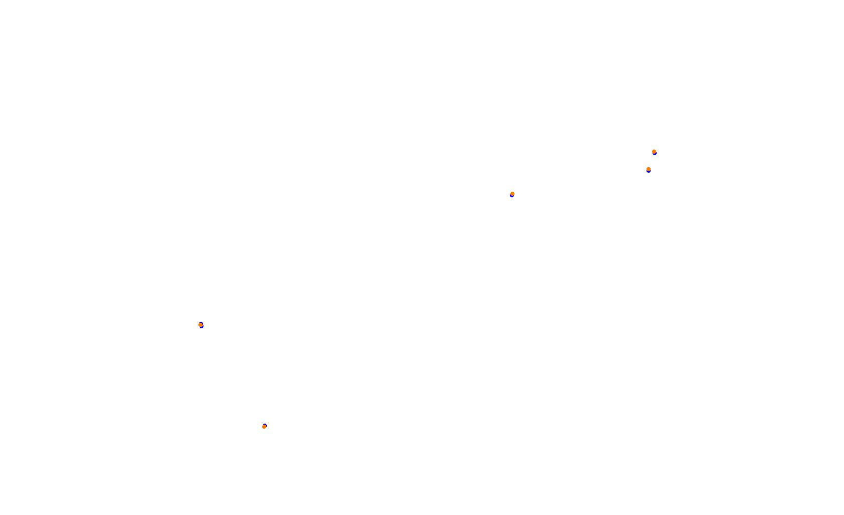 Circuit of The Americas F1 collisions