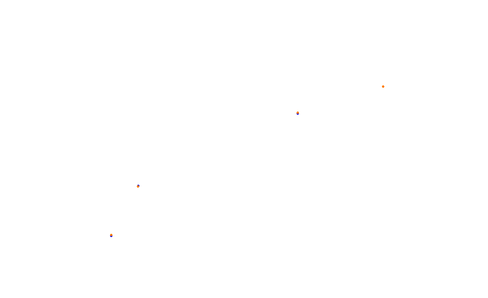 Circuit of The Americas F1 collisions