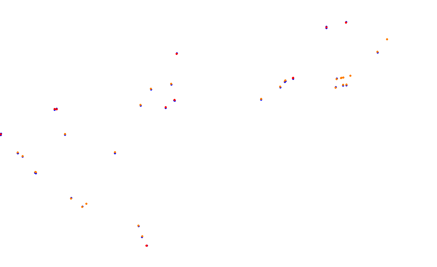 Circuit of The Americas F1 collisions