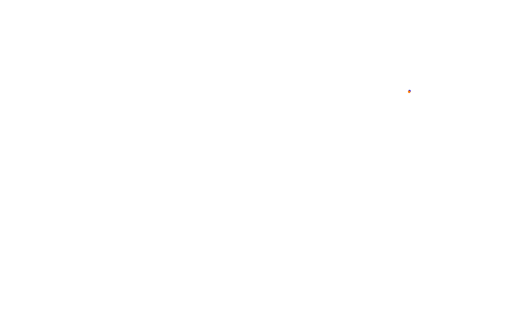 Circuit of The Americas F1 collisions