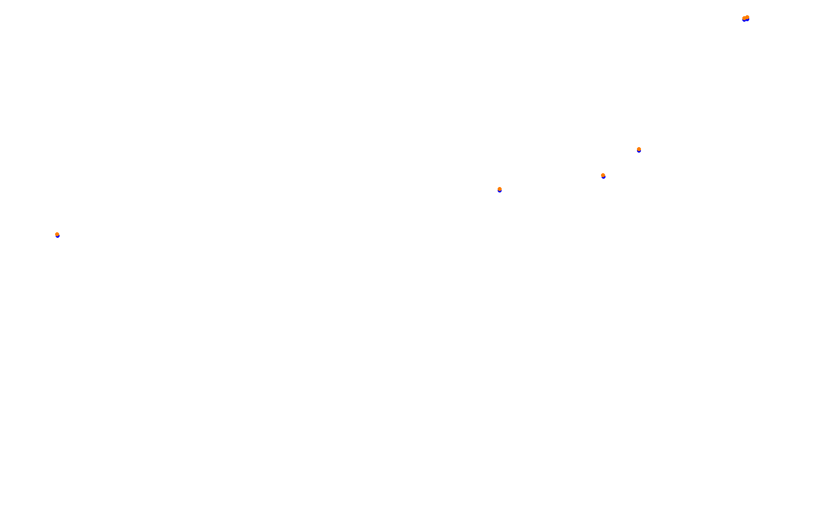 Circuit of The Americas F1 collisions