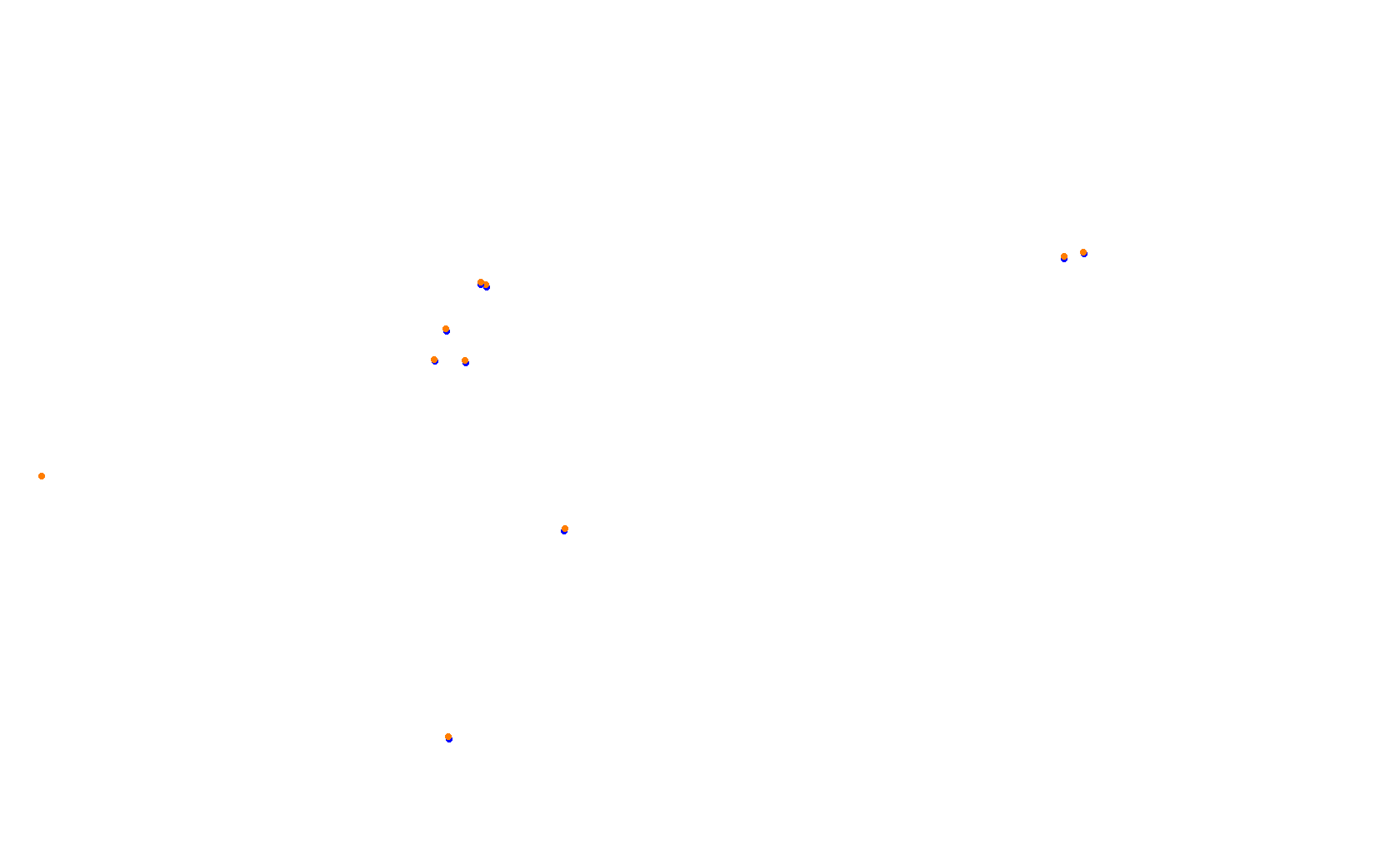 Circuit of The Americas F1 collisions