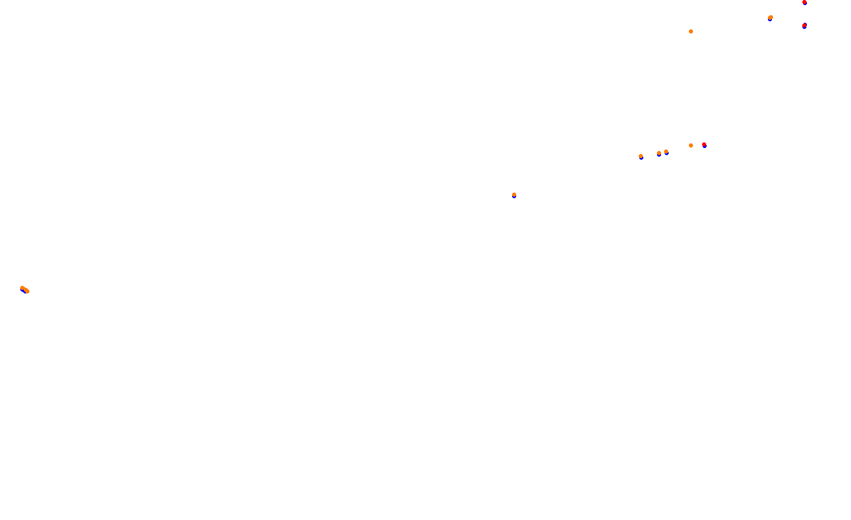 Circuit of The Americas F1 collisions
