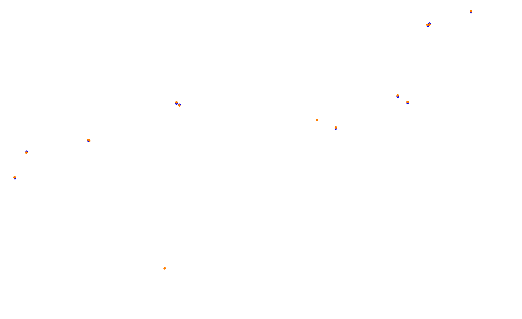 Circuit of The Americas F1 collisions
