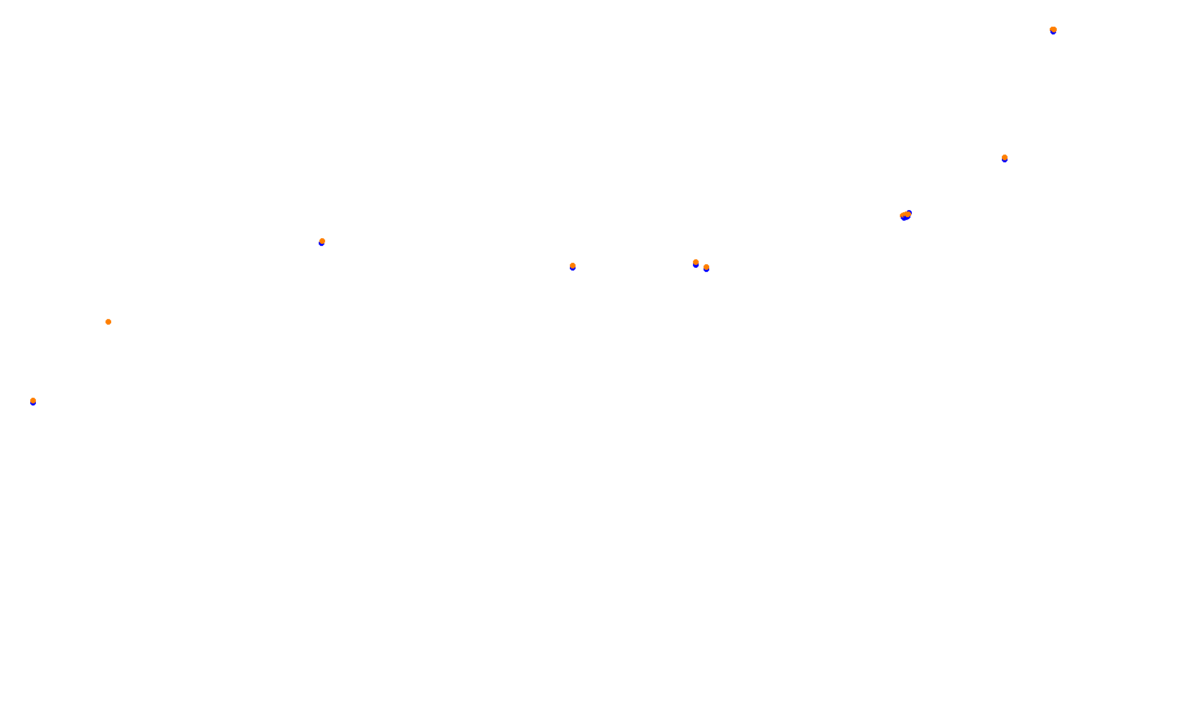 Circuit of The Americas F1 collisions