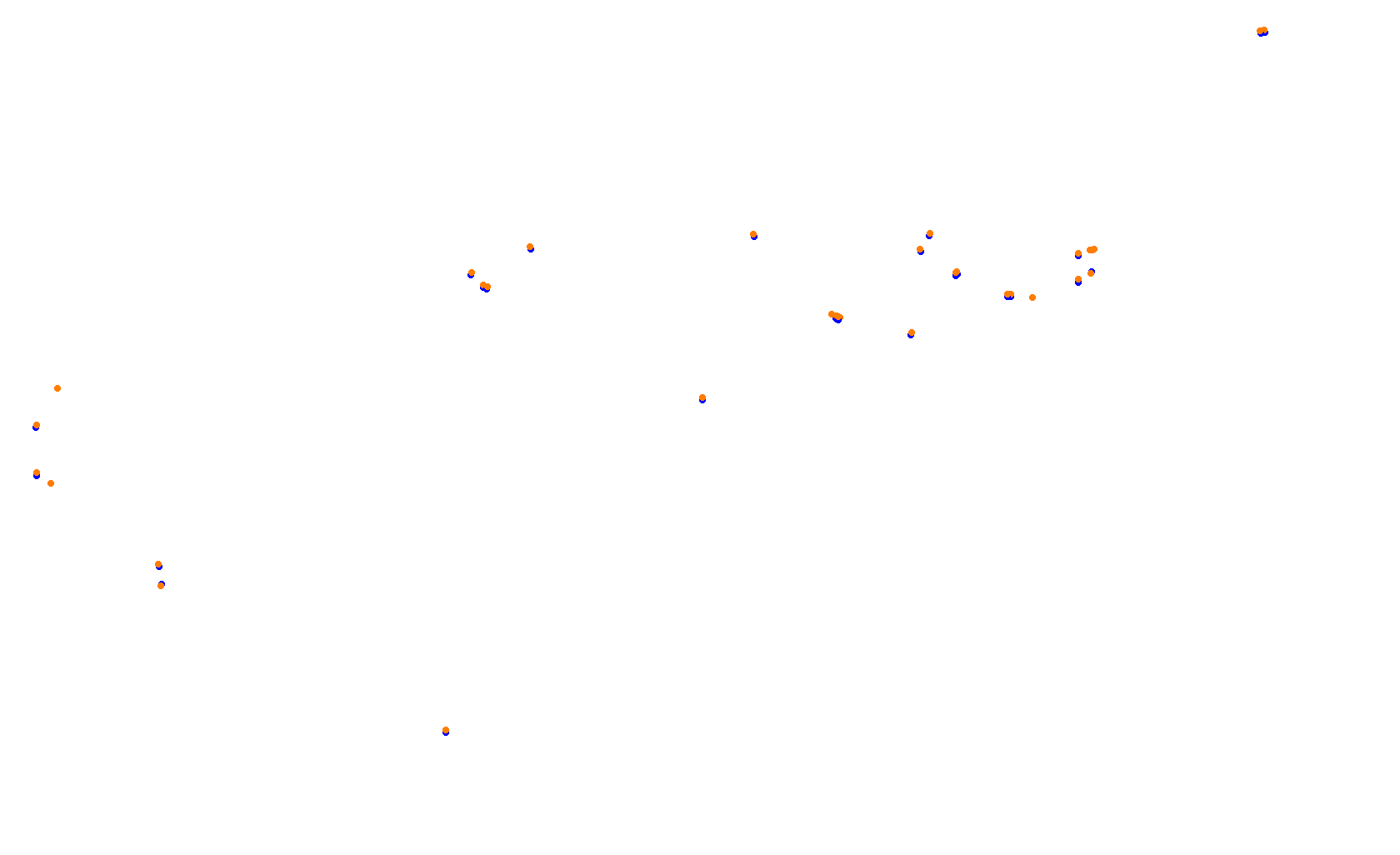 Circuit of The Americas F1 collisions