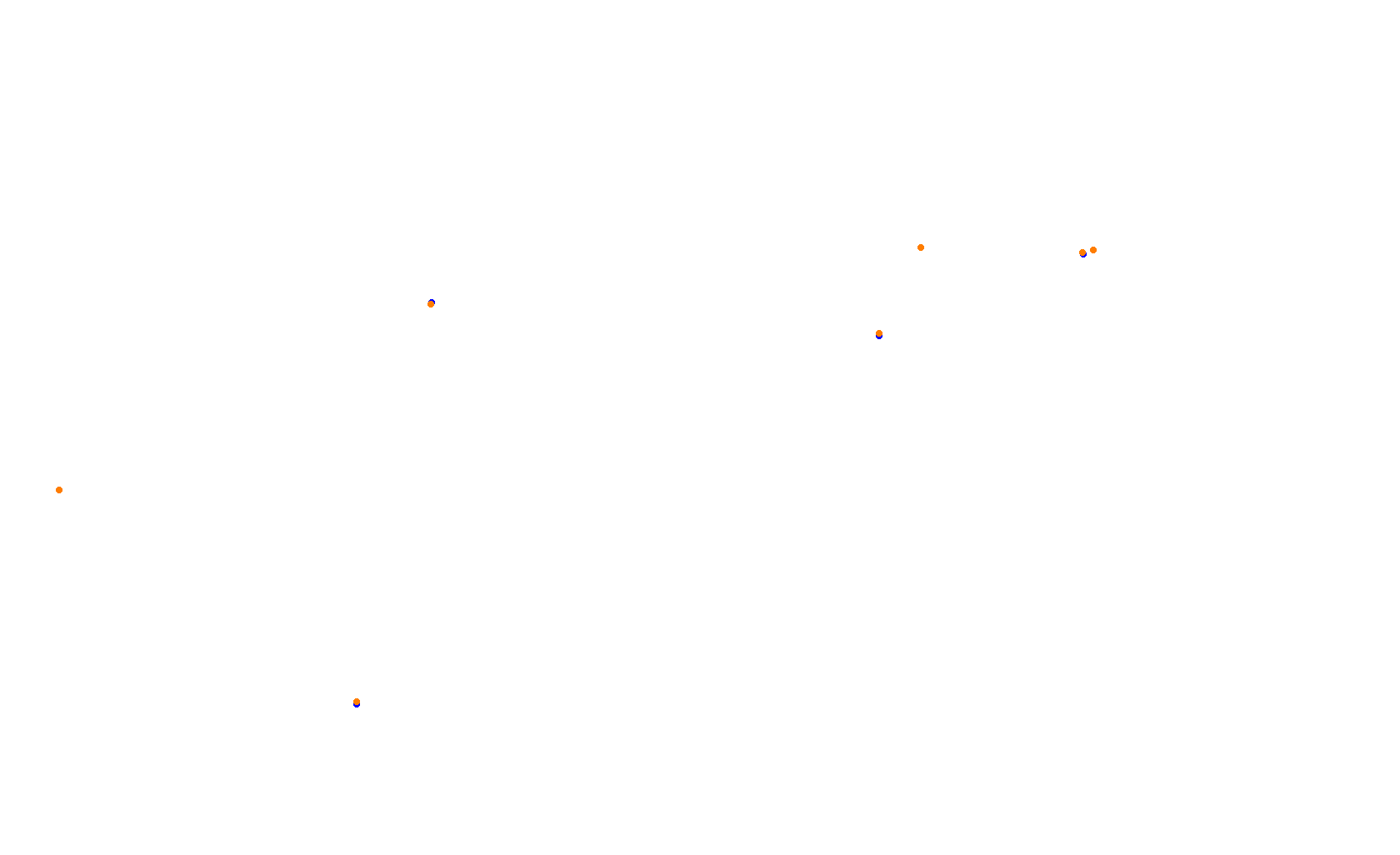 Circuit of The Americas F1 collisions
