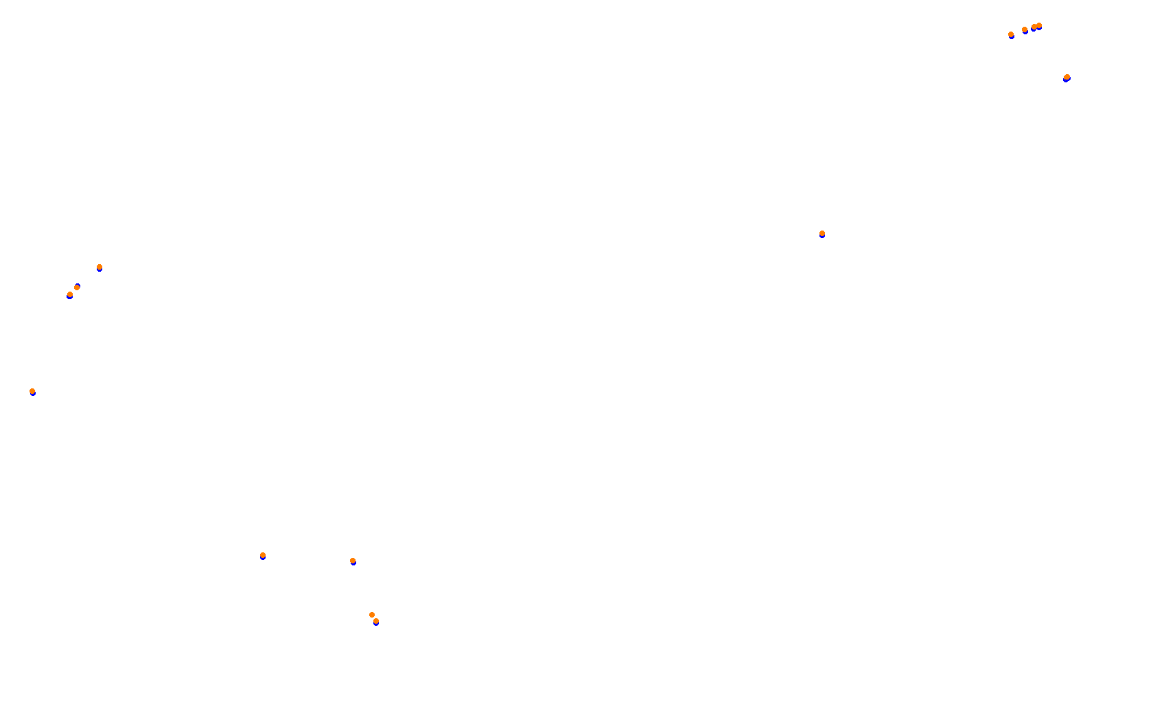 Circuit of The Americas F1 collisions