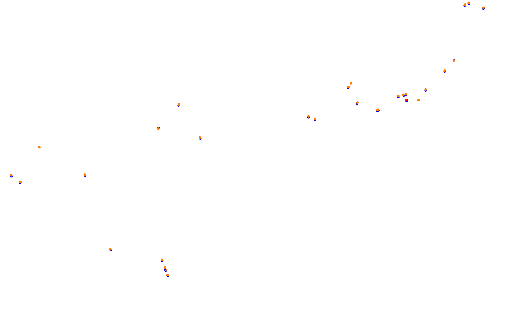 Circuit of The Americas F1 collisions