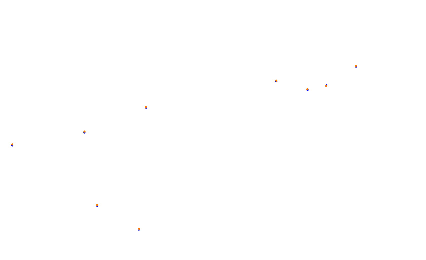 Circuit of The Americas F1 collisions