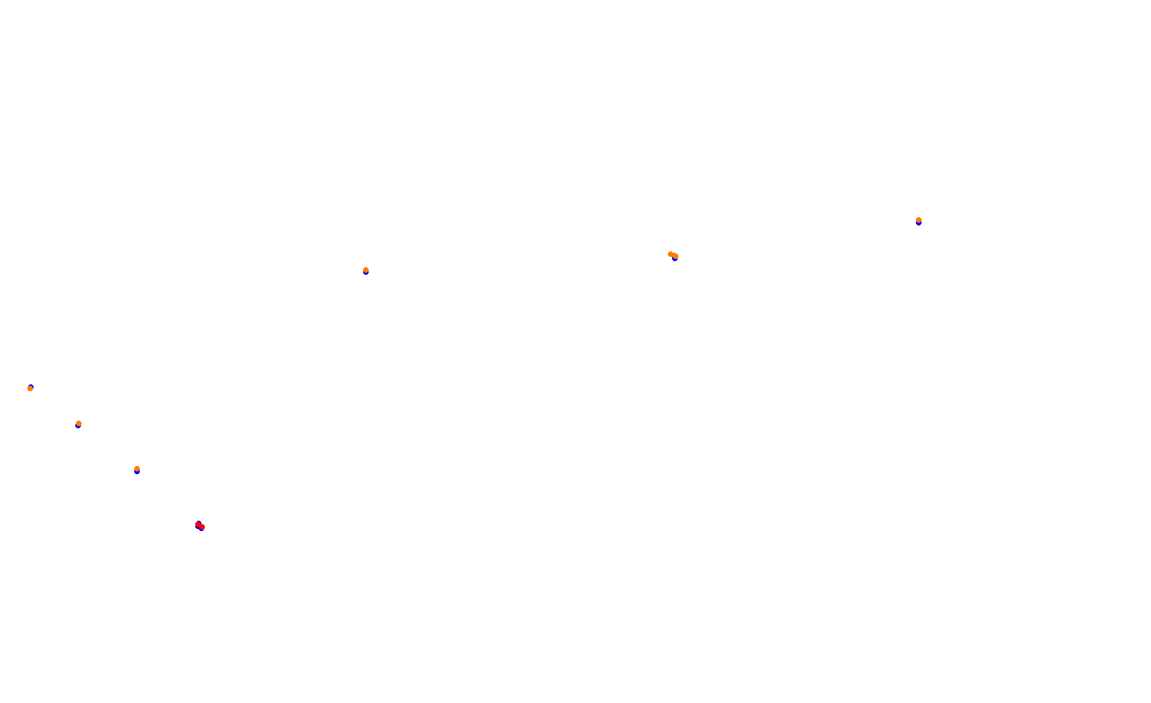 Circuit of The Americas F1 collisions