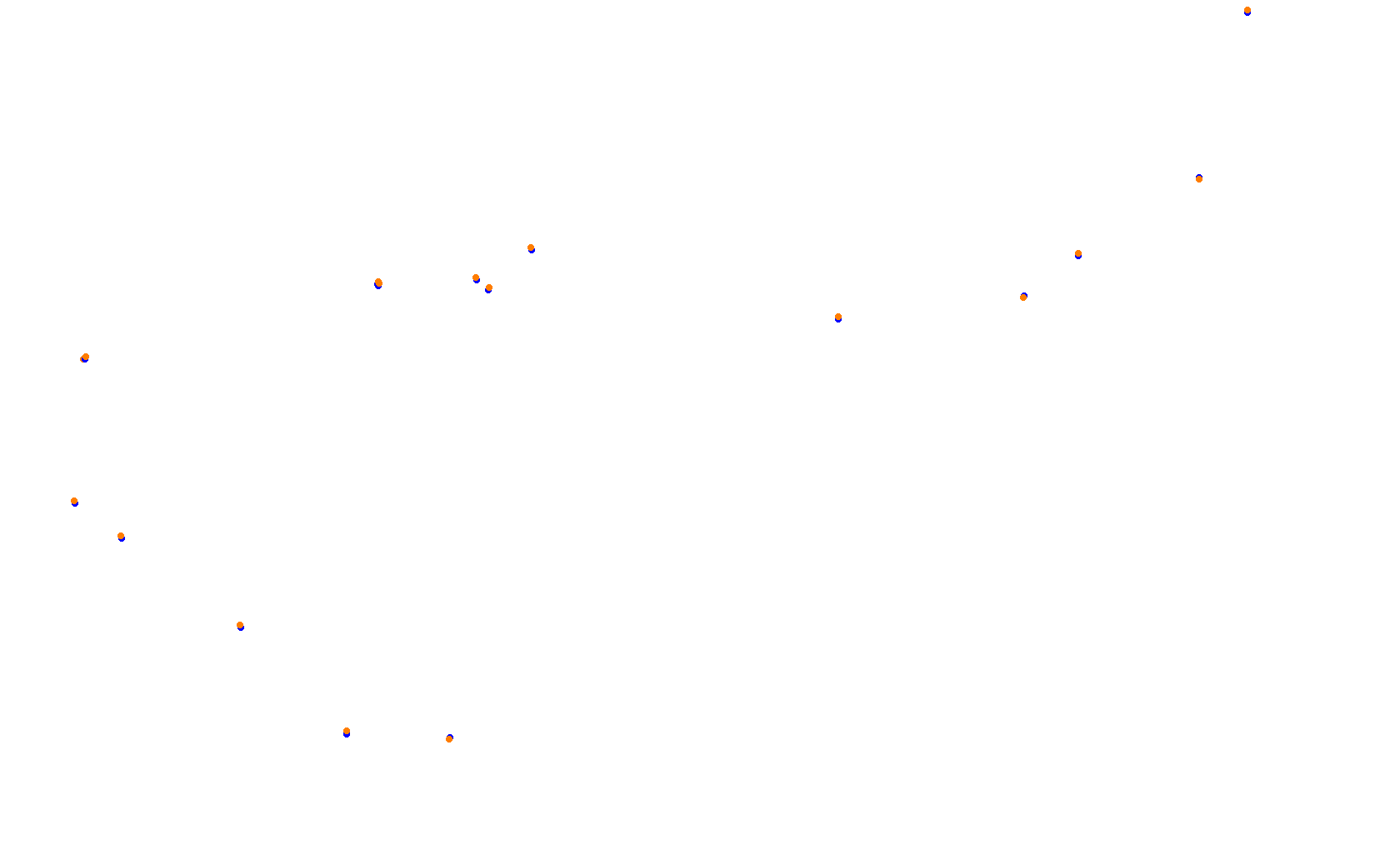Circuit of The Americas F1 collisions