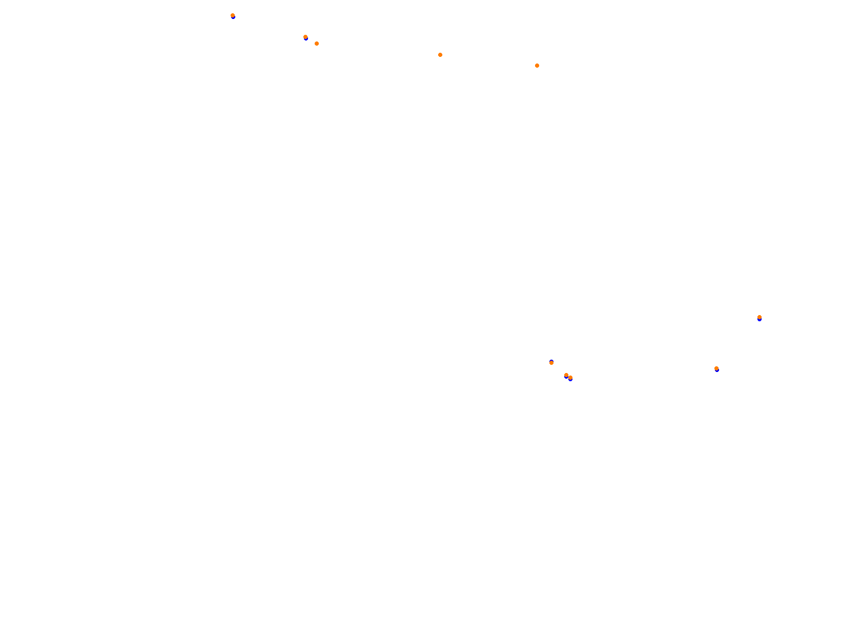 Autodromo Hermanos Rodriguez - GRAN PREMIO DE LA CIUDAD DE MÉXICO 2022 collisions