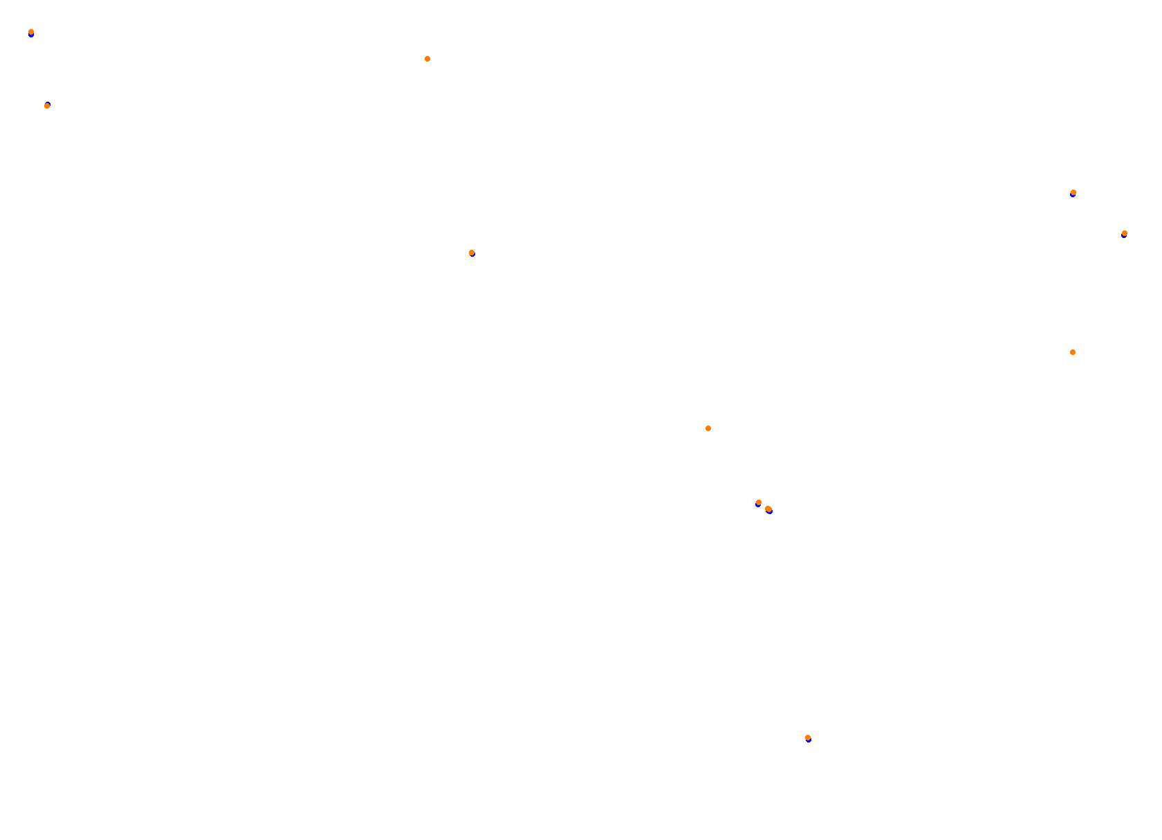 Autodromo Hermanos Rodriguez - GRAN PREMIO DE LA CIUDAD DE MÉXICO 2022 collisions