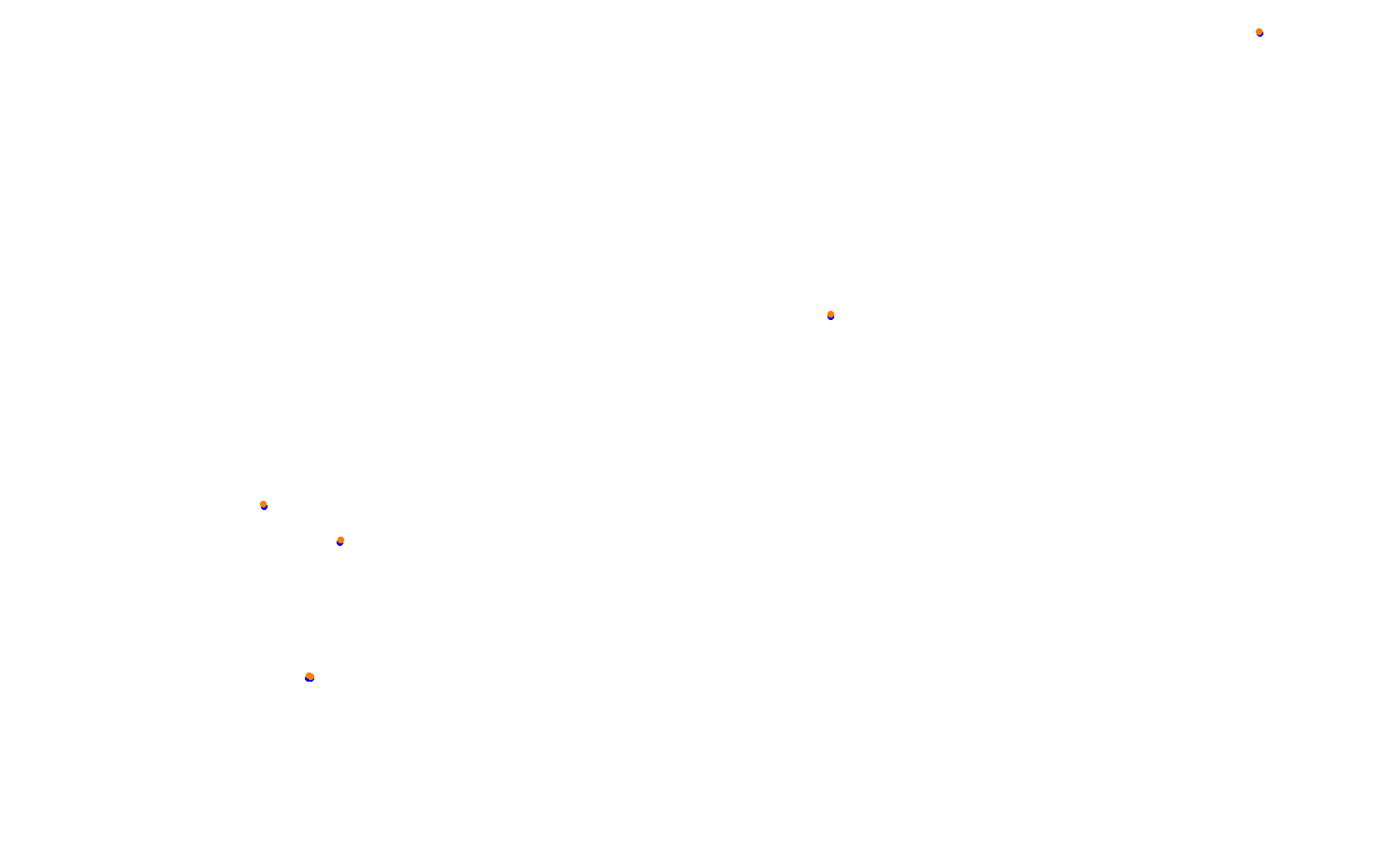 Circuit of The Americas F1 collisions