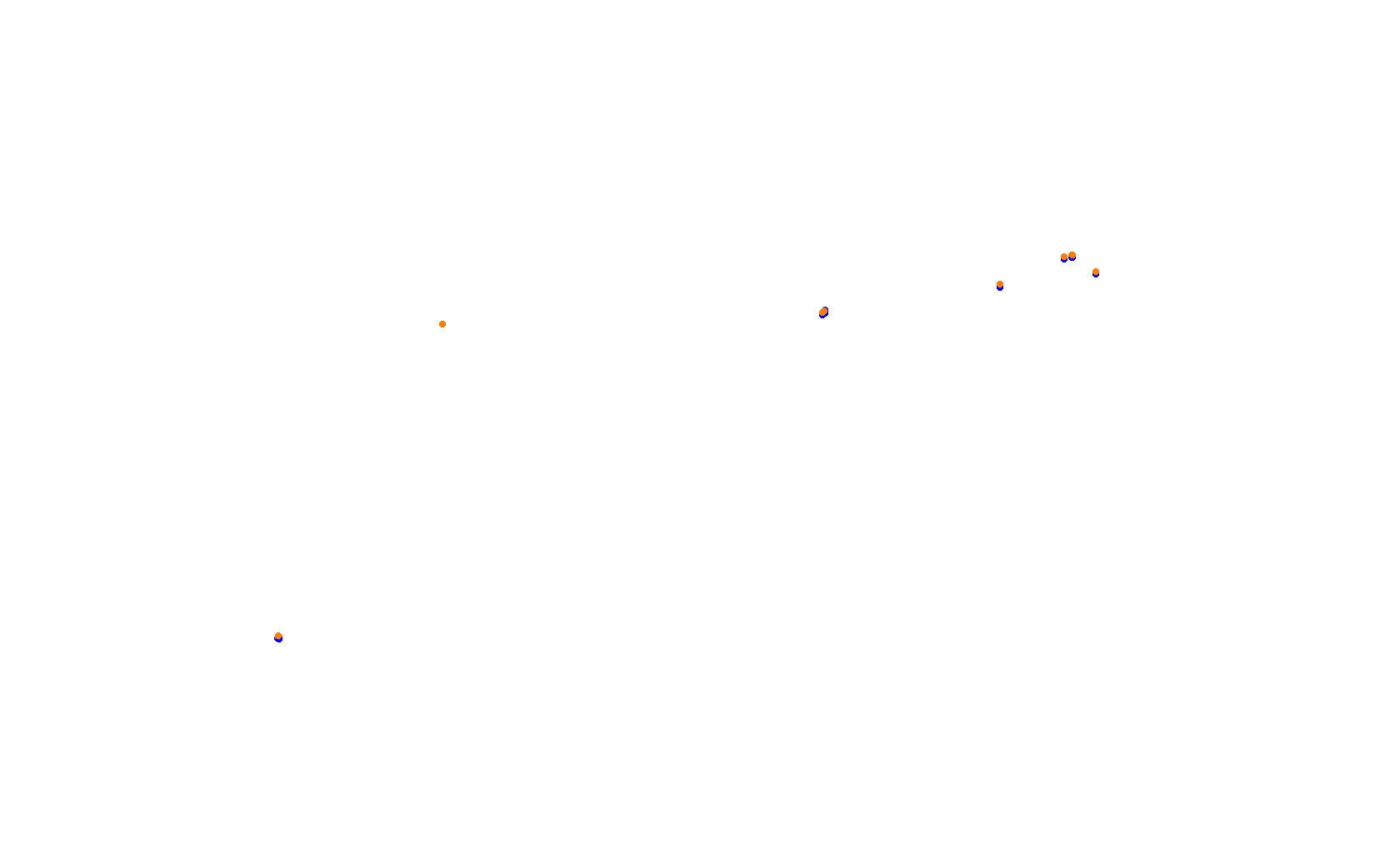 Circuit of The Americas F1 collisions