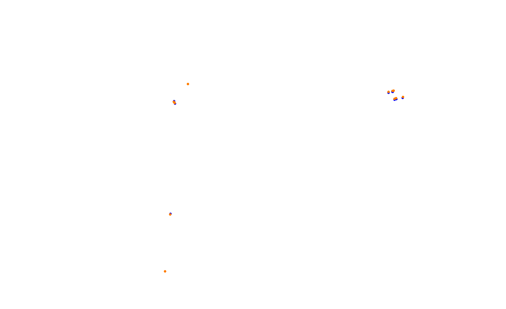 Circuit of The Americas F1 collisions