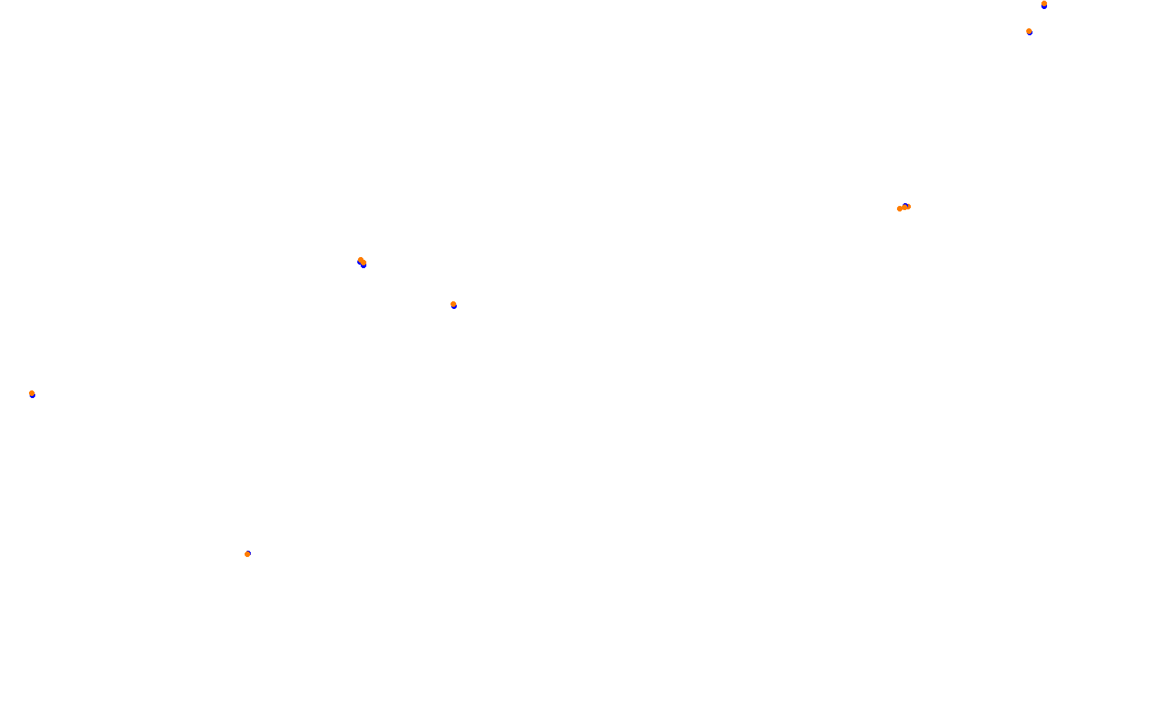 Circuit of The Americas F1 collisions