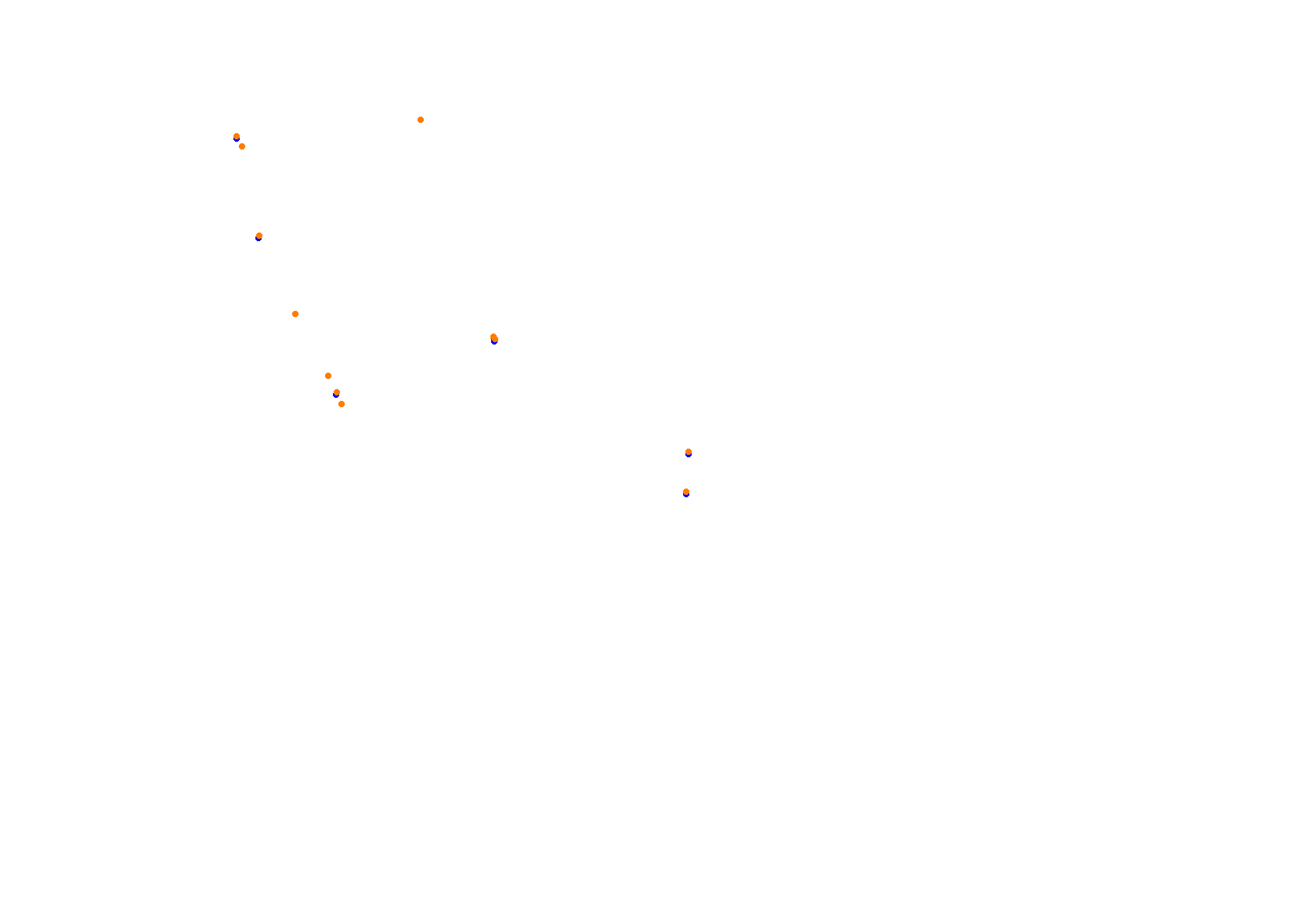Yas Marina Circuit  - F1 2023 - EuroRacers collisions