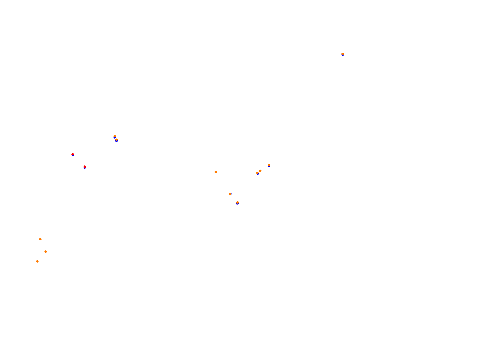 Yas Marina Circuit  - F1 2023 - EuroRacers collisions