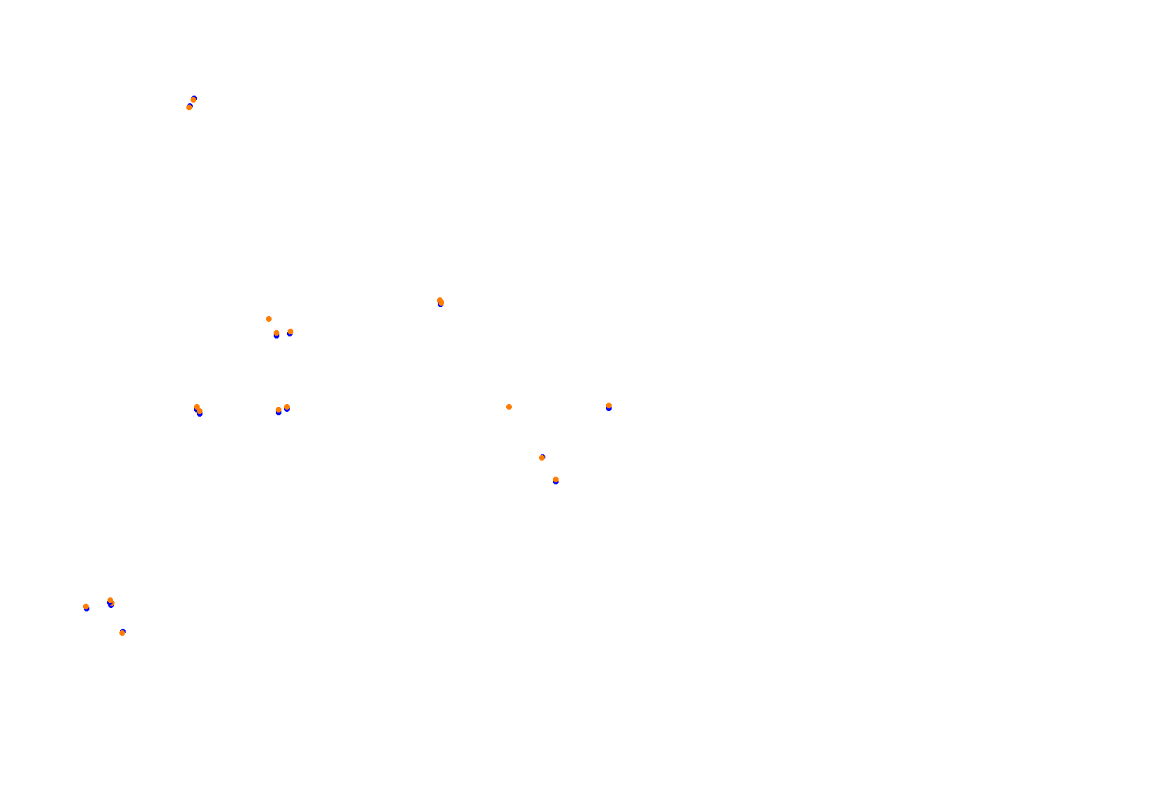 Yas Marina Circuit  - F1 2023 - EuroRacers collisions