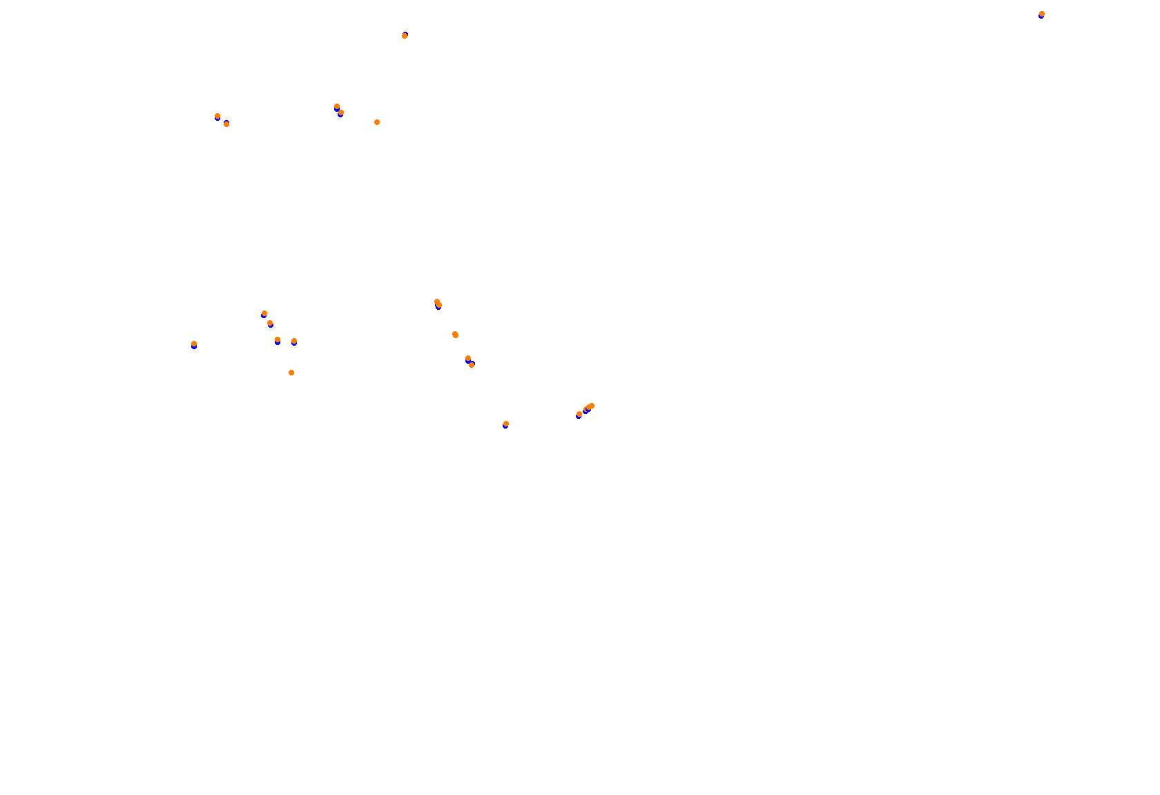 Yas Marina Circuit  - F1 2023 - EuroRacers collisions
