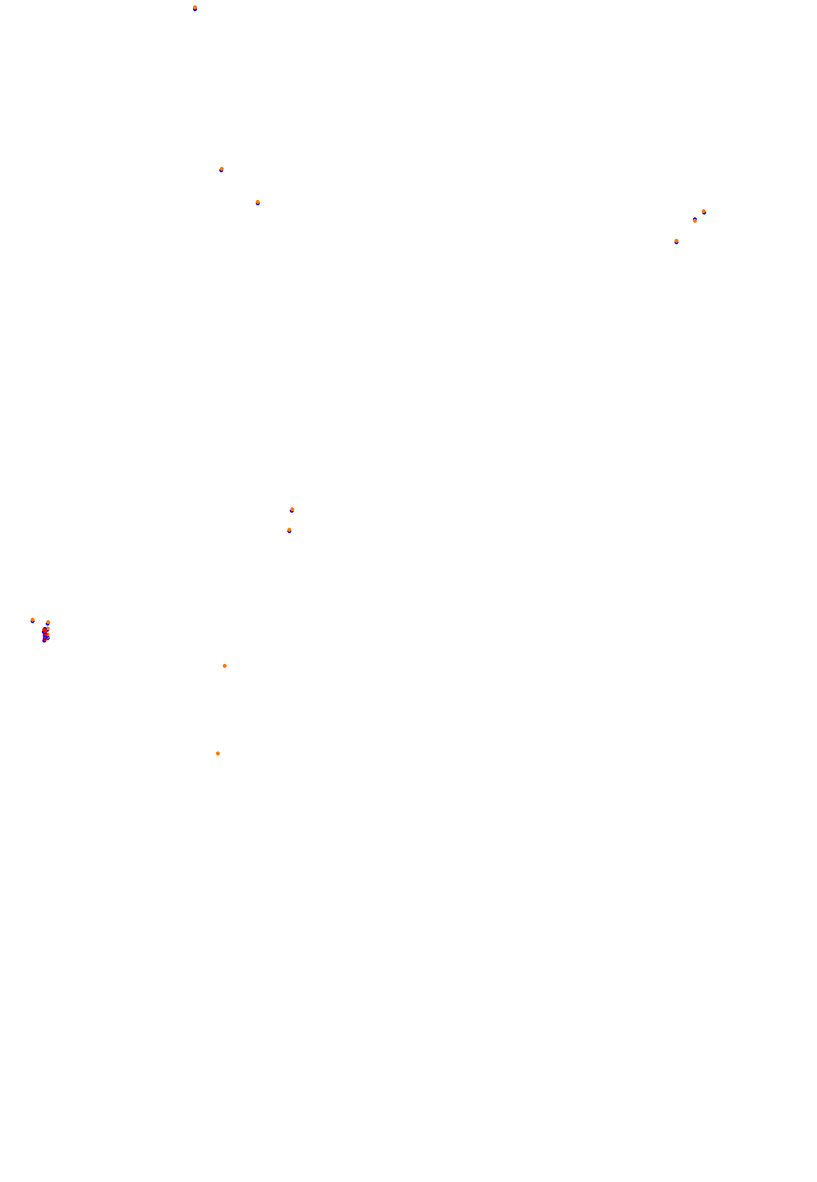 Bahrain International Circuit - F1 2024 - EuroRacers collisions