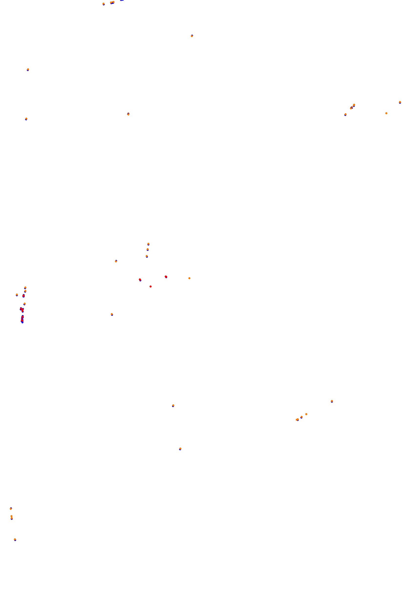 Bahrain International Circuit - F1 2024 - EuroRacers collisions