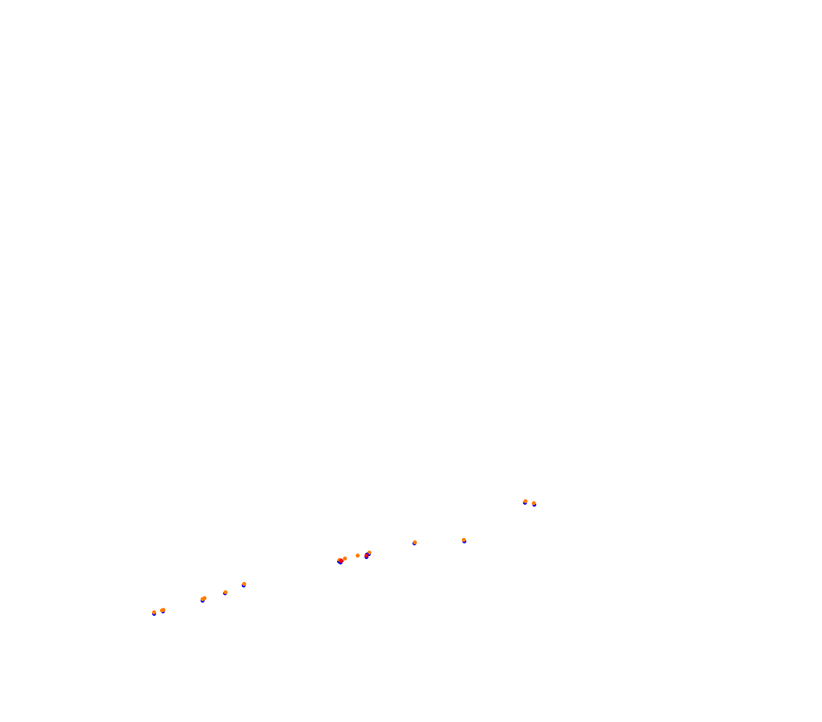Shanghai International Circuit 2021 fab collisions