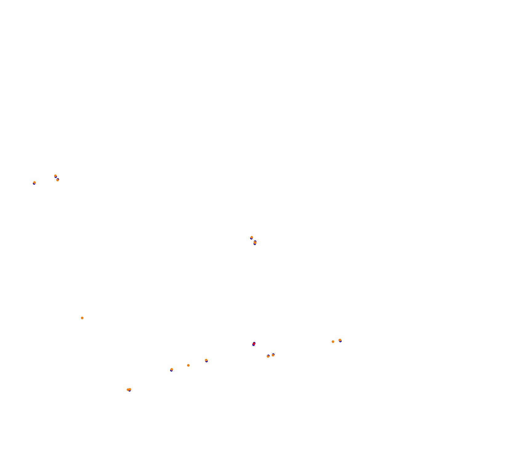 Shanghai International Circuit 2021 fab collisions