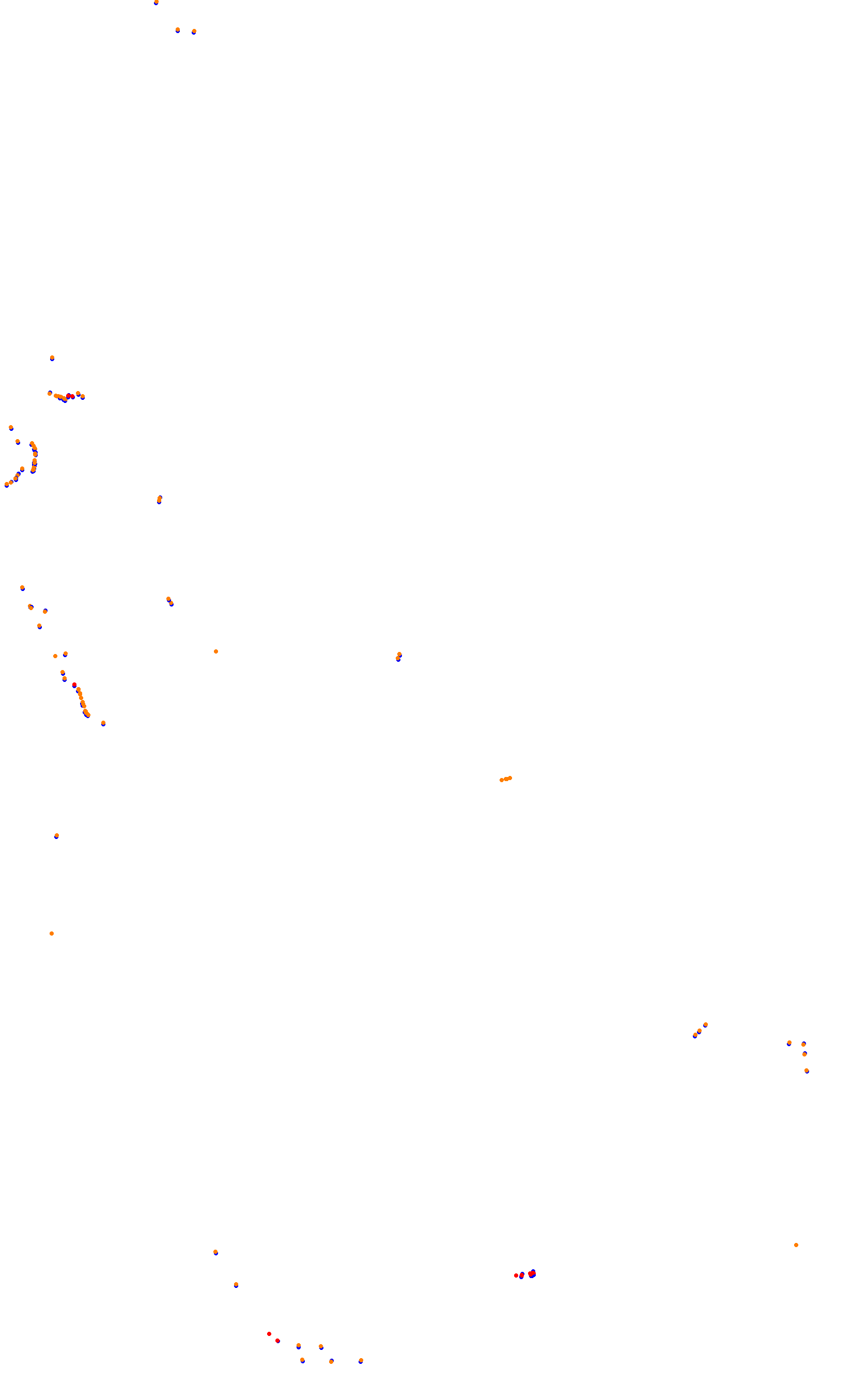Madrid 2026 collisions