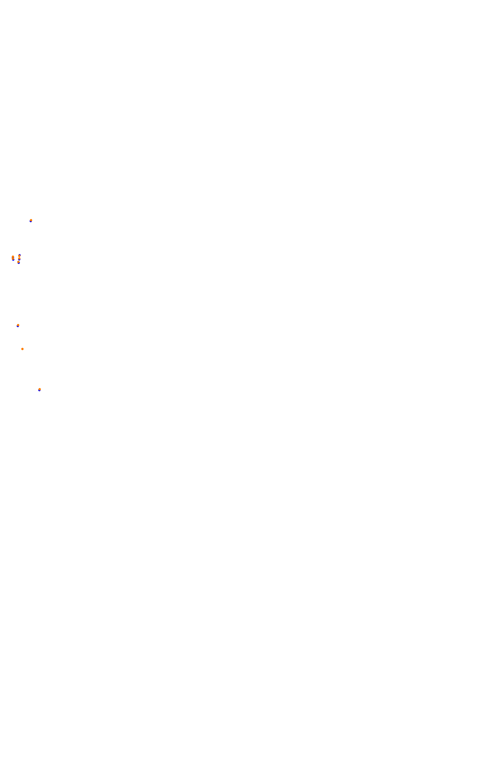 Madrid 2026 collisions