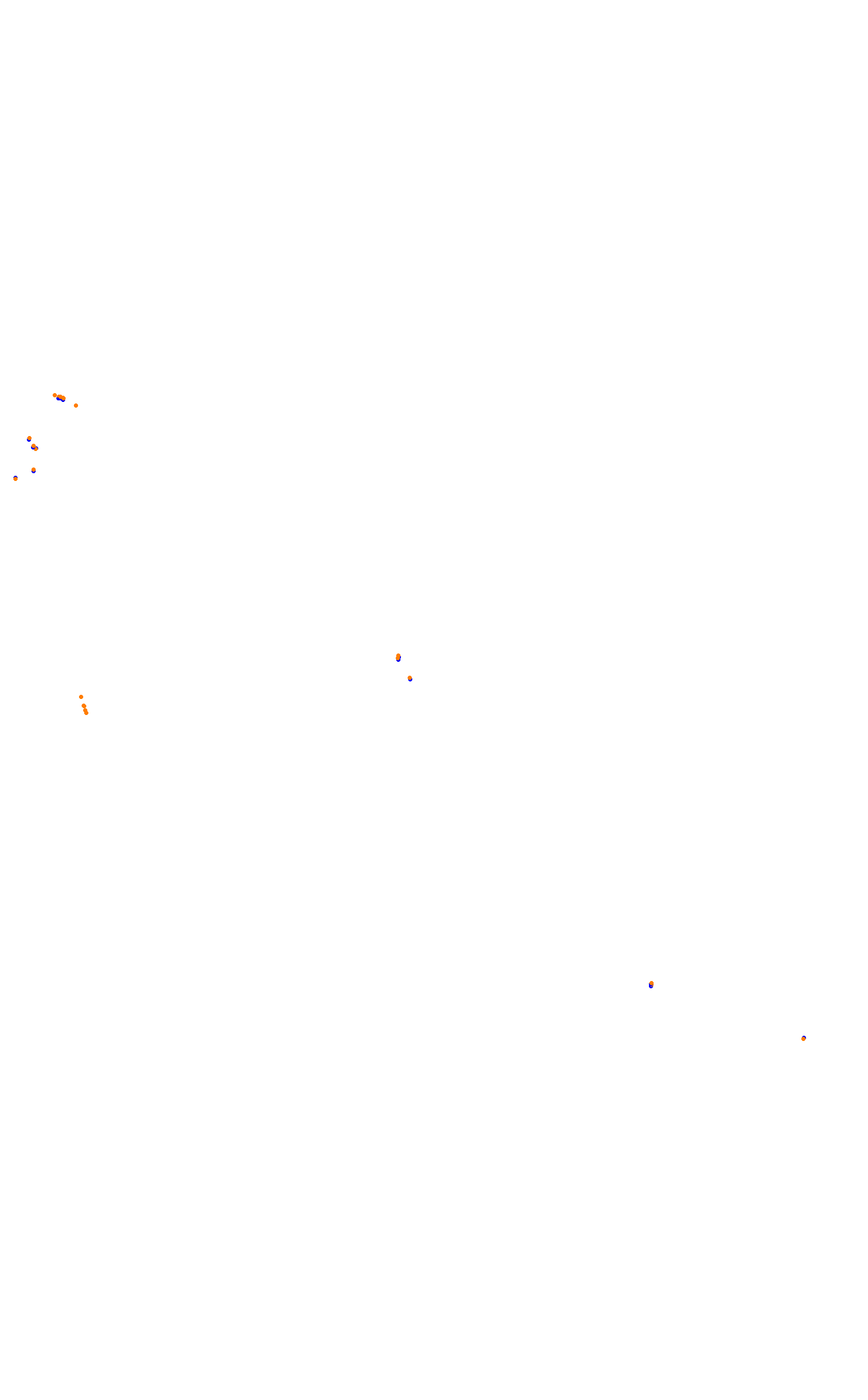 Madrid 2026 collisions